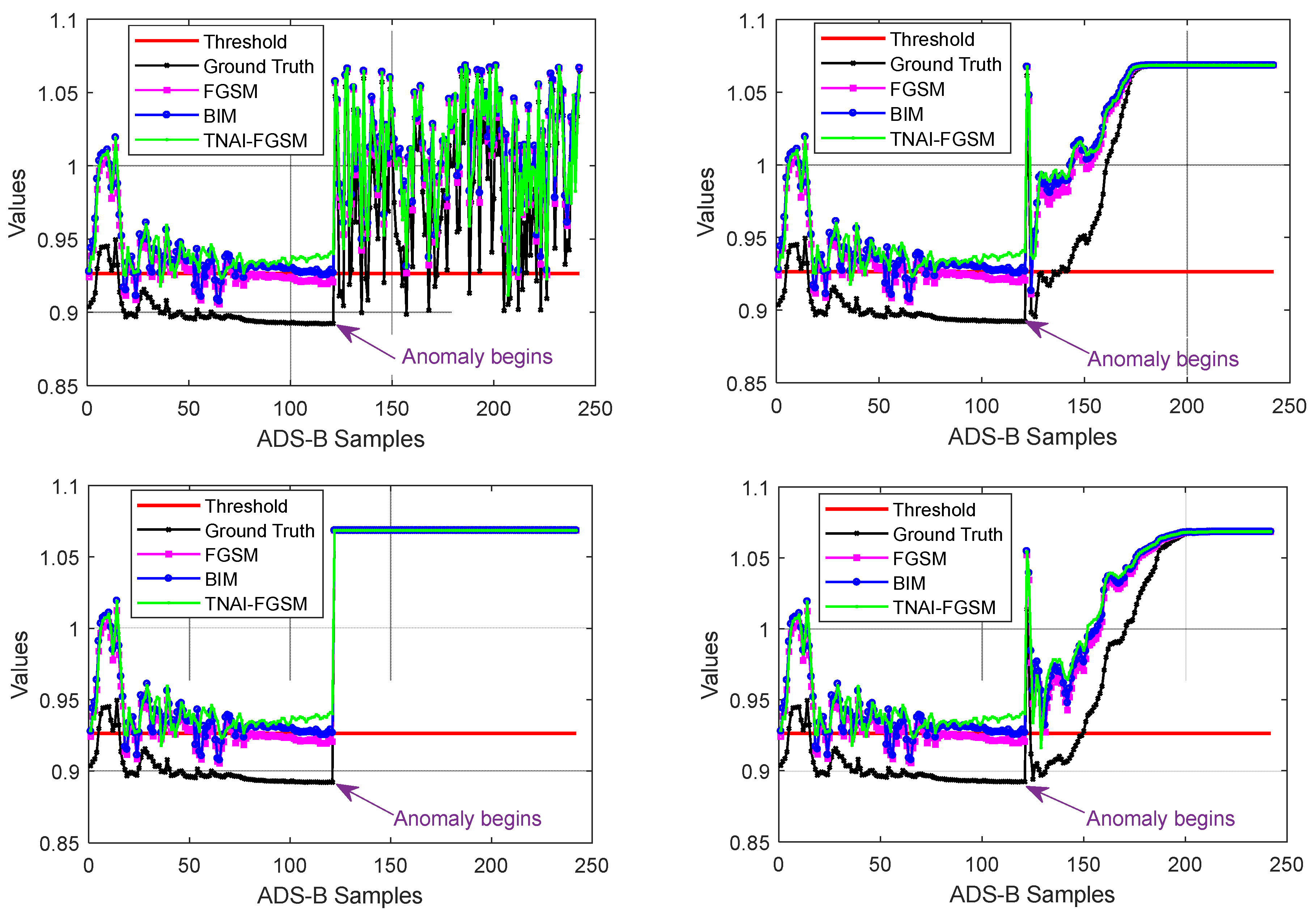 Sensors 24 03584 g009