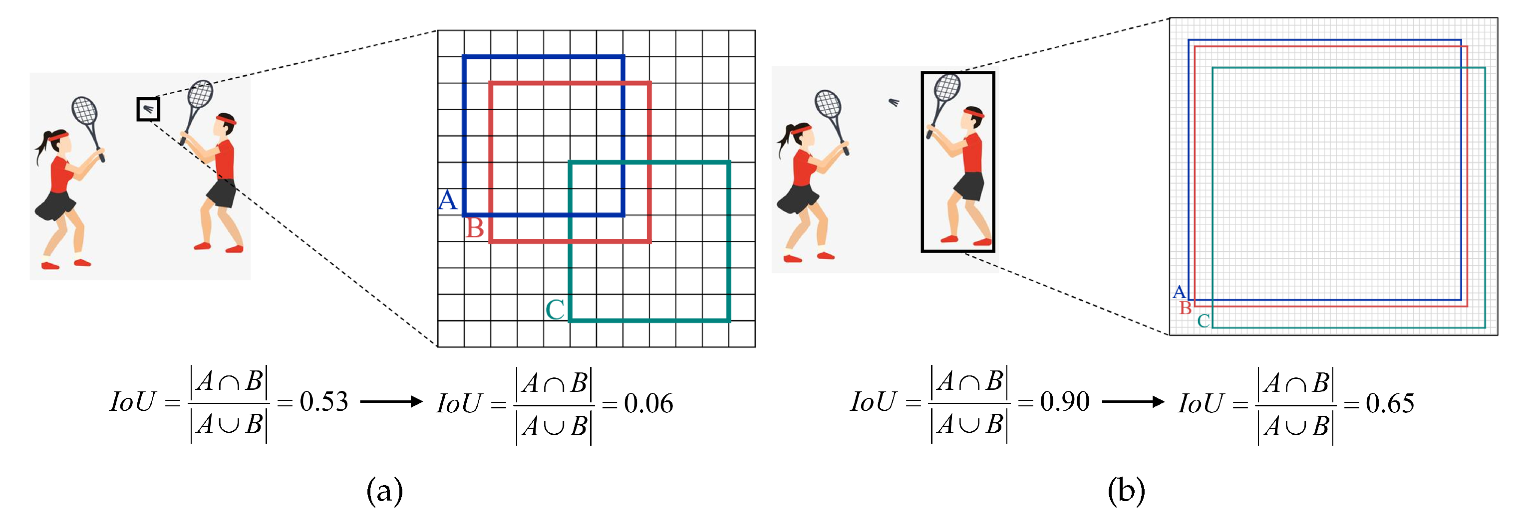 Sensors 24 03588 g006