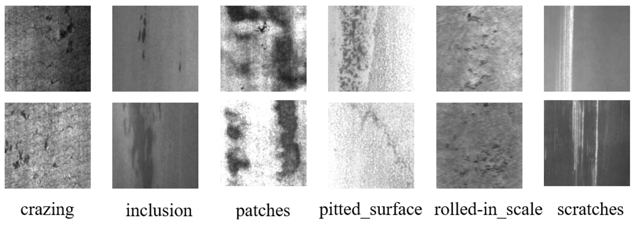 Sensors 24 03588 g008