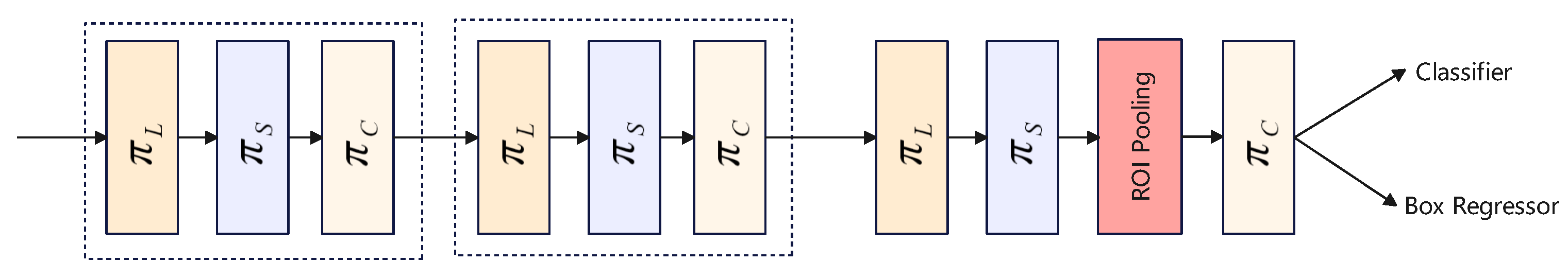 Sensors 24 03596 g007