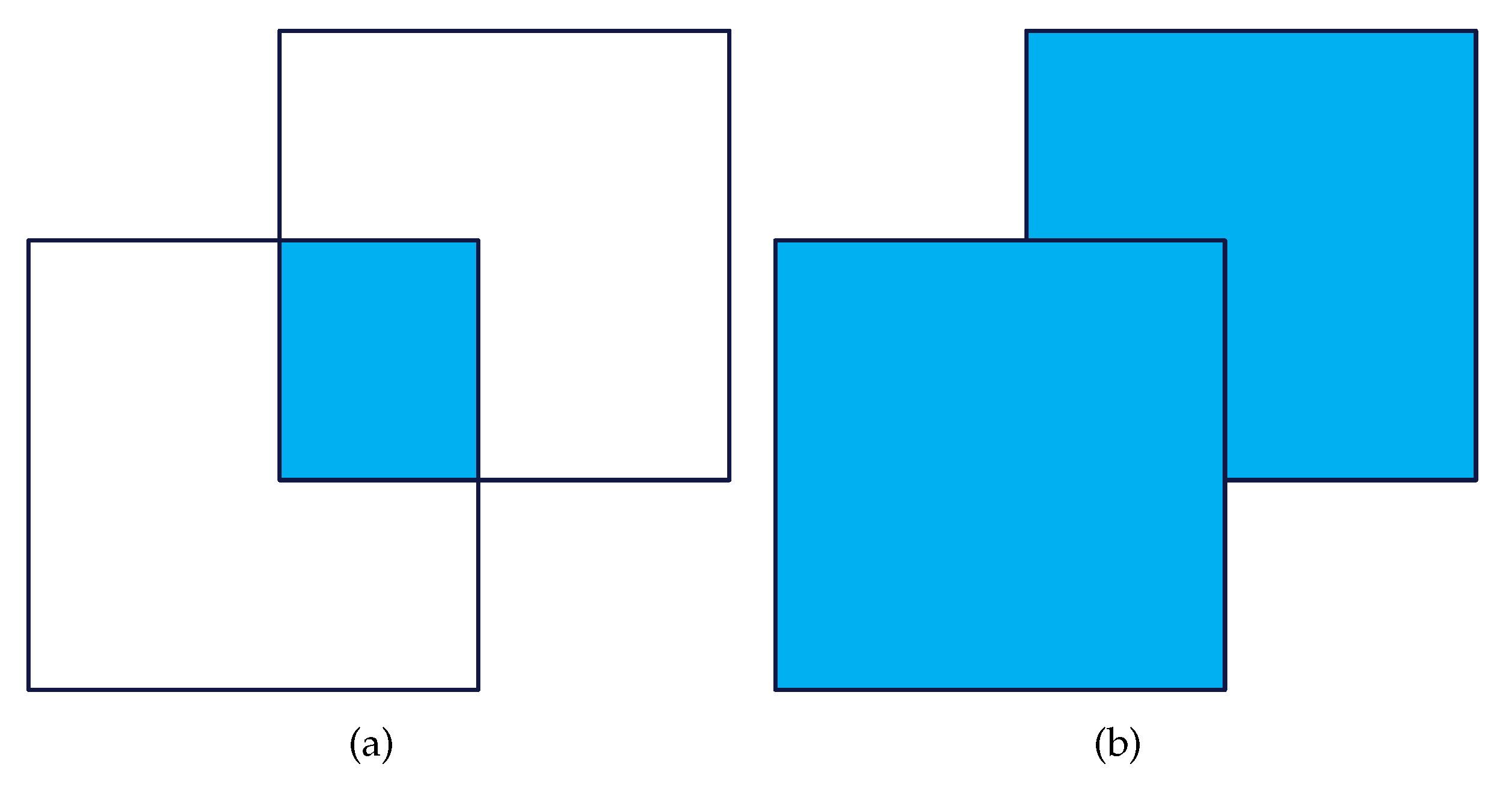 Sensors 24 03596 g010