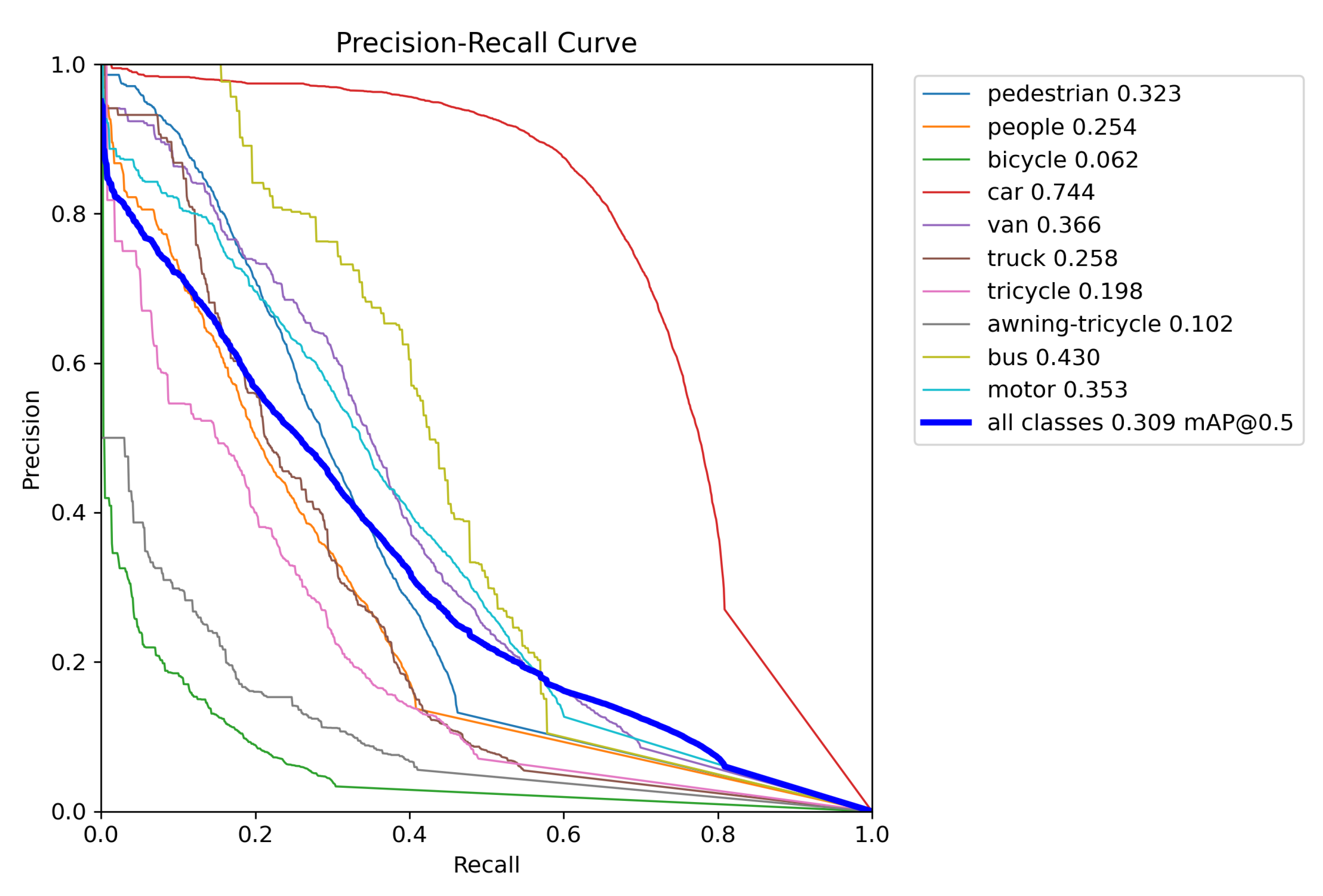 Sensors 24 03596 g012