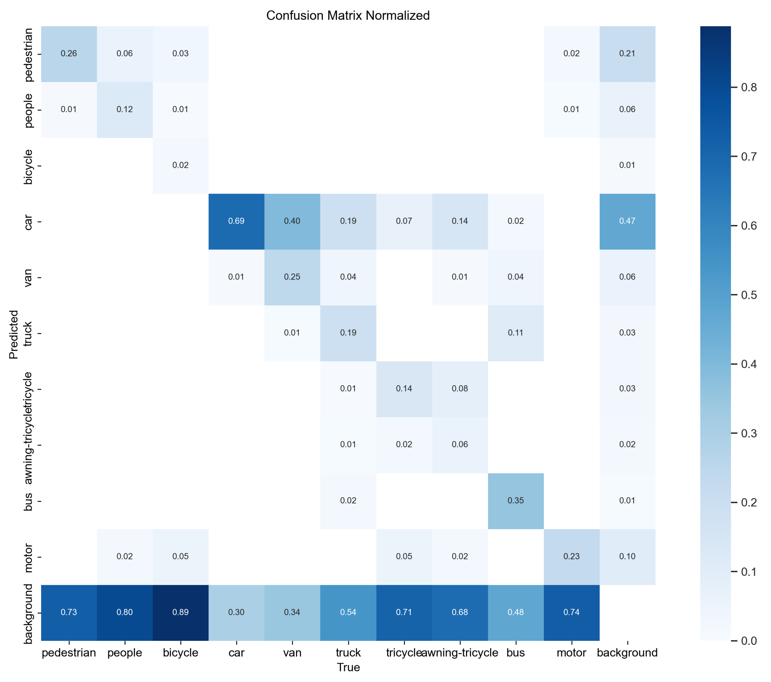 Sensors 24 03596 g014