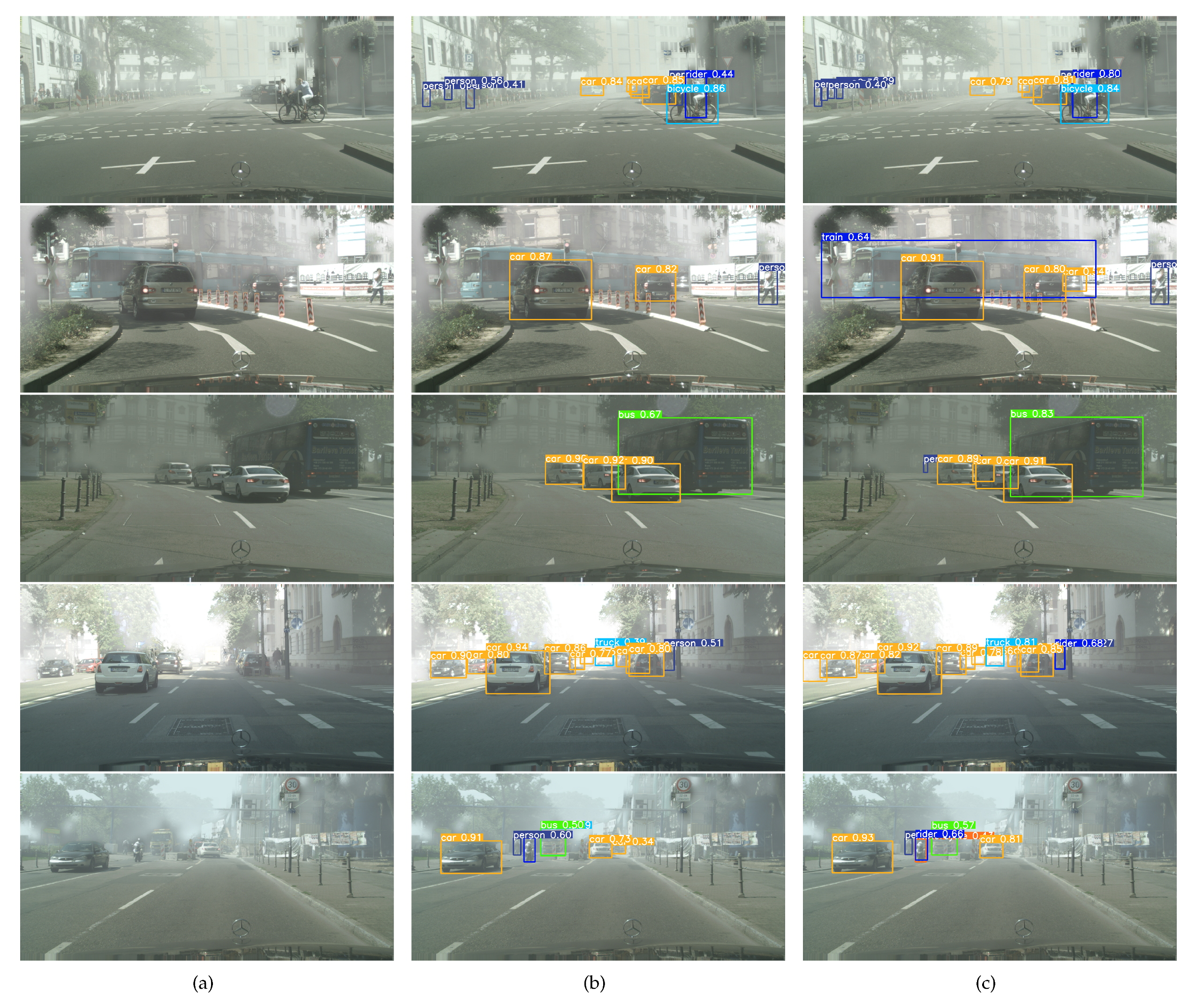 Sensors 24 03596 g017