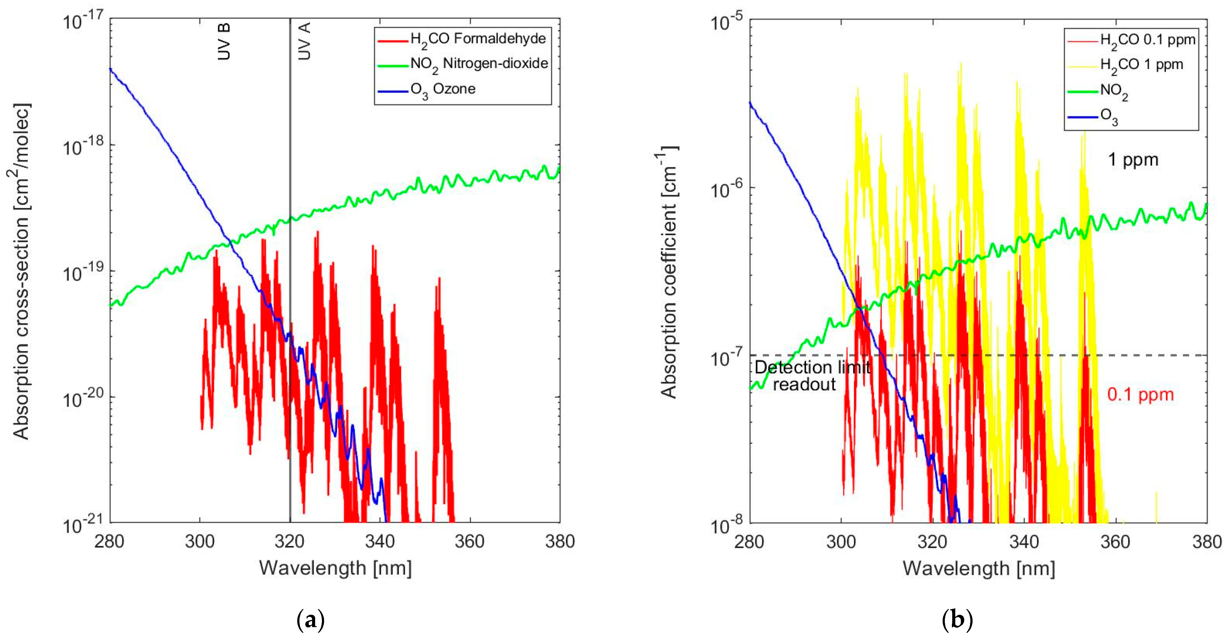 Sensors 24 03597 g001