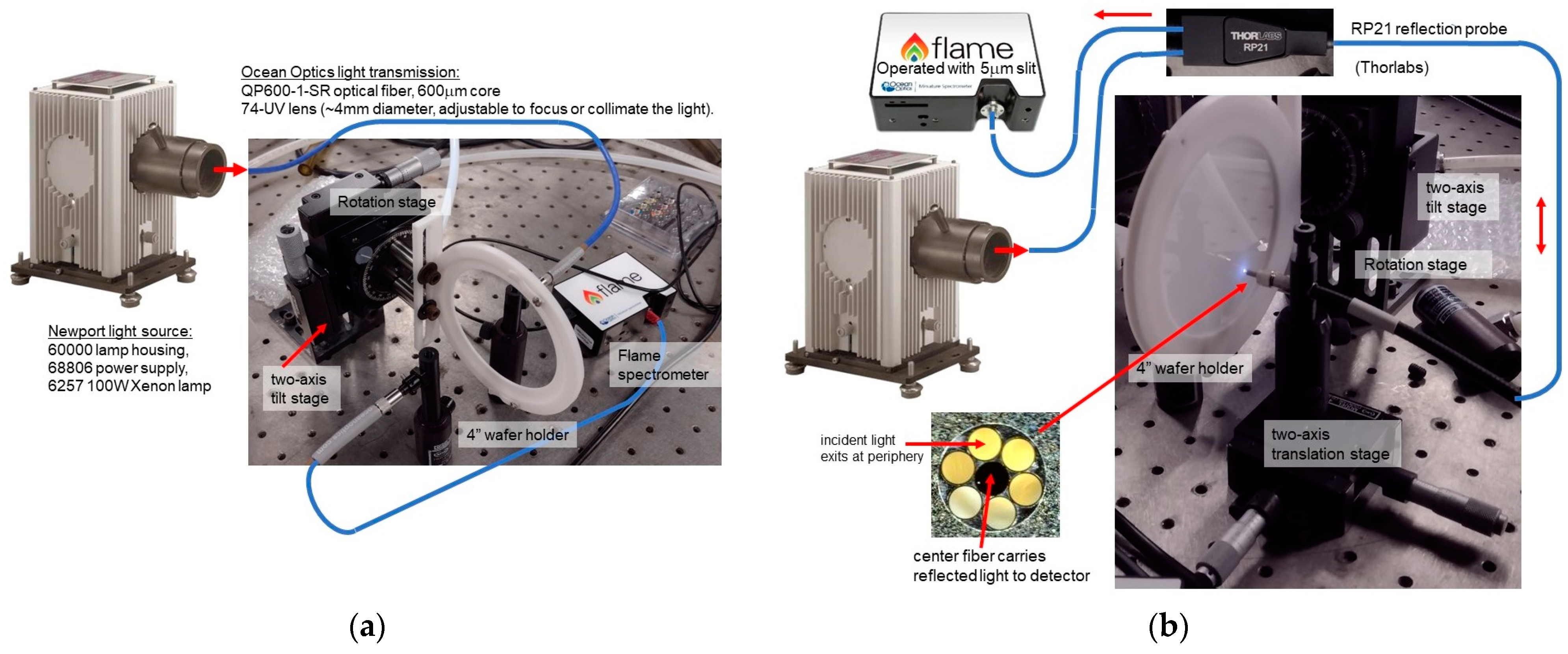 Sensors 24 03597 g011