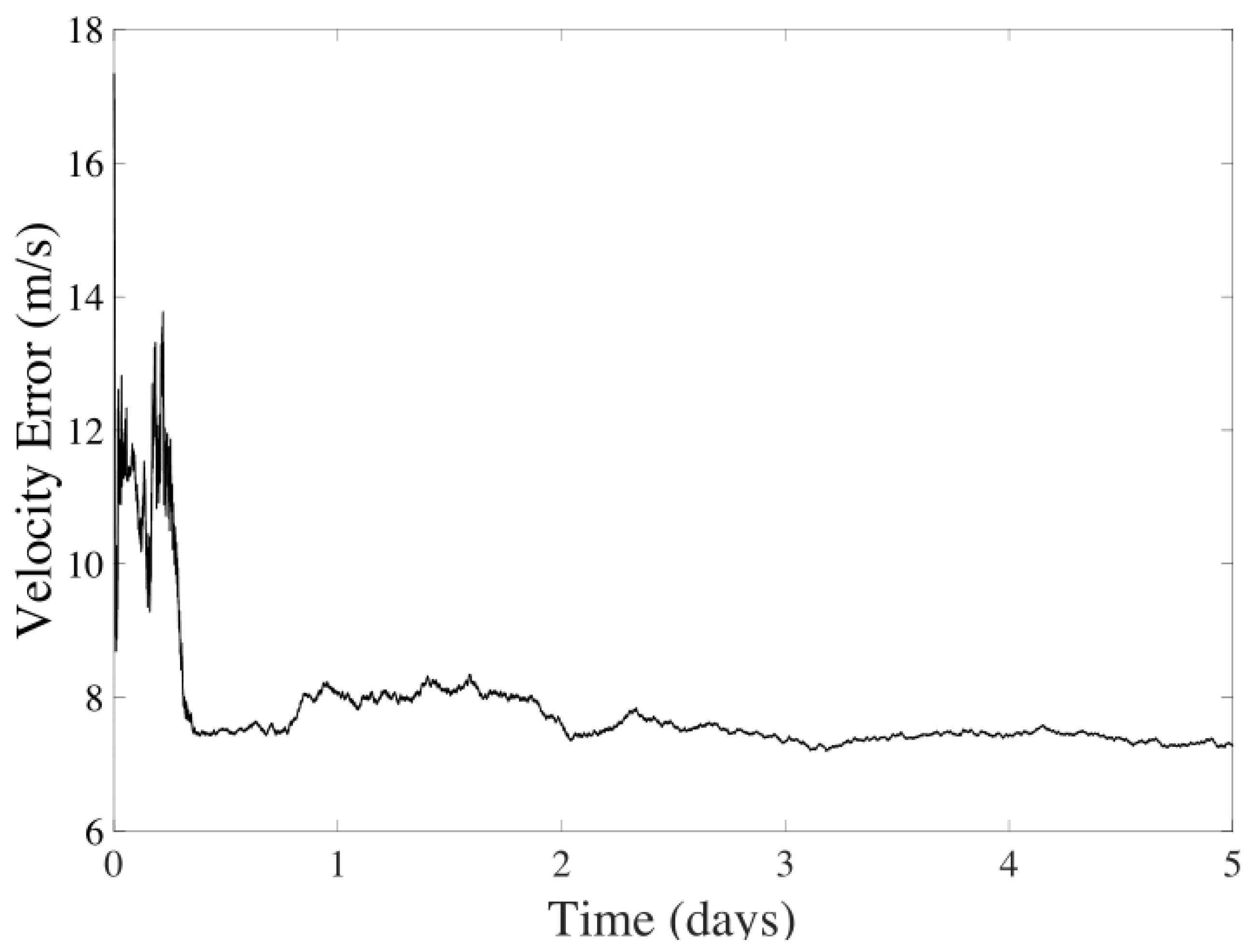 Sensors 24 03600 g011