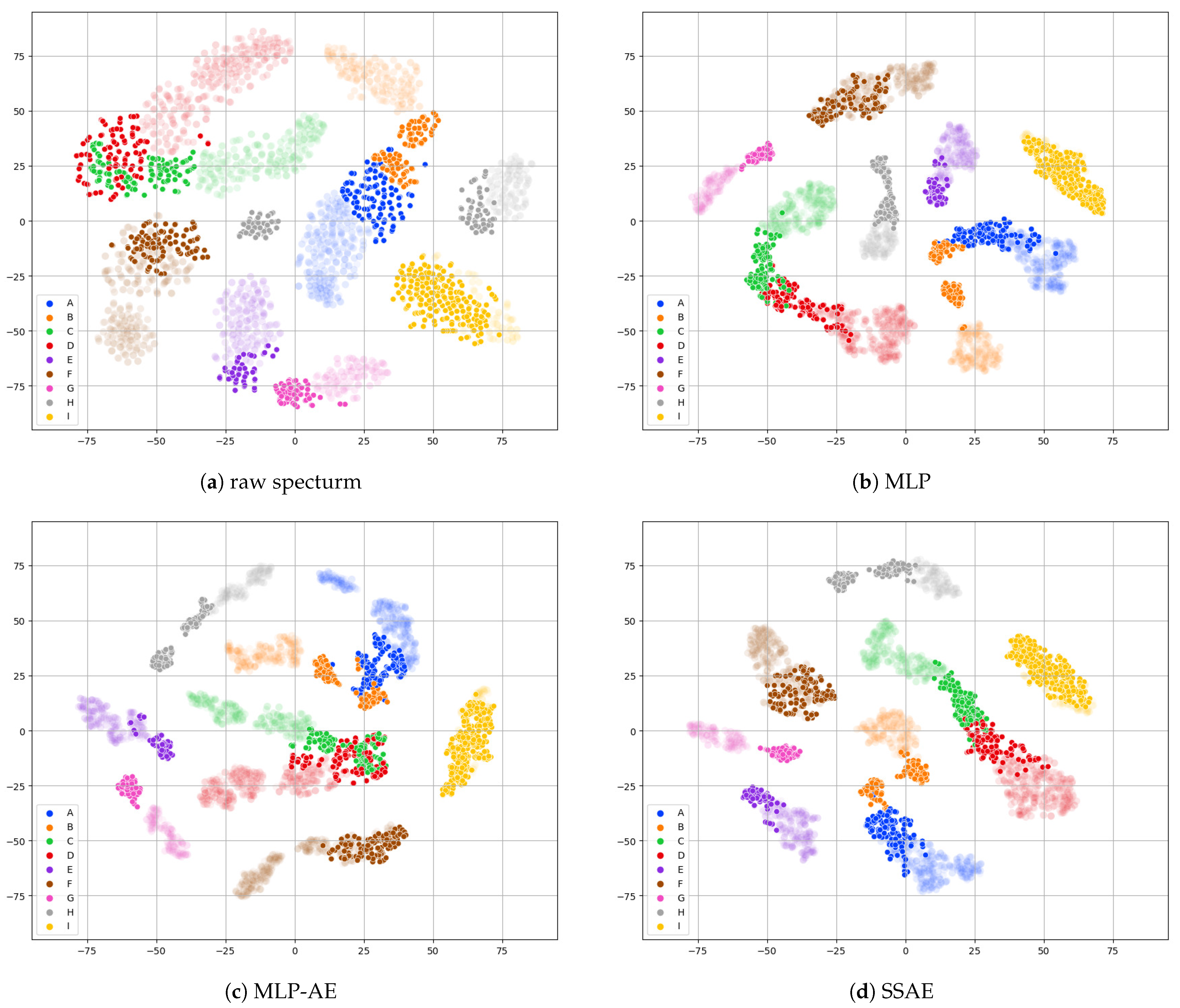 Sensors 24 03601 g002