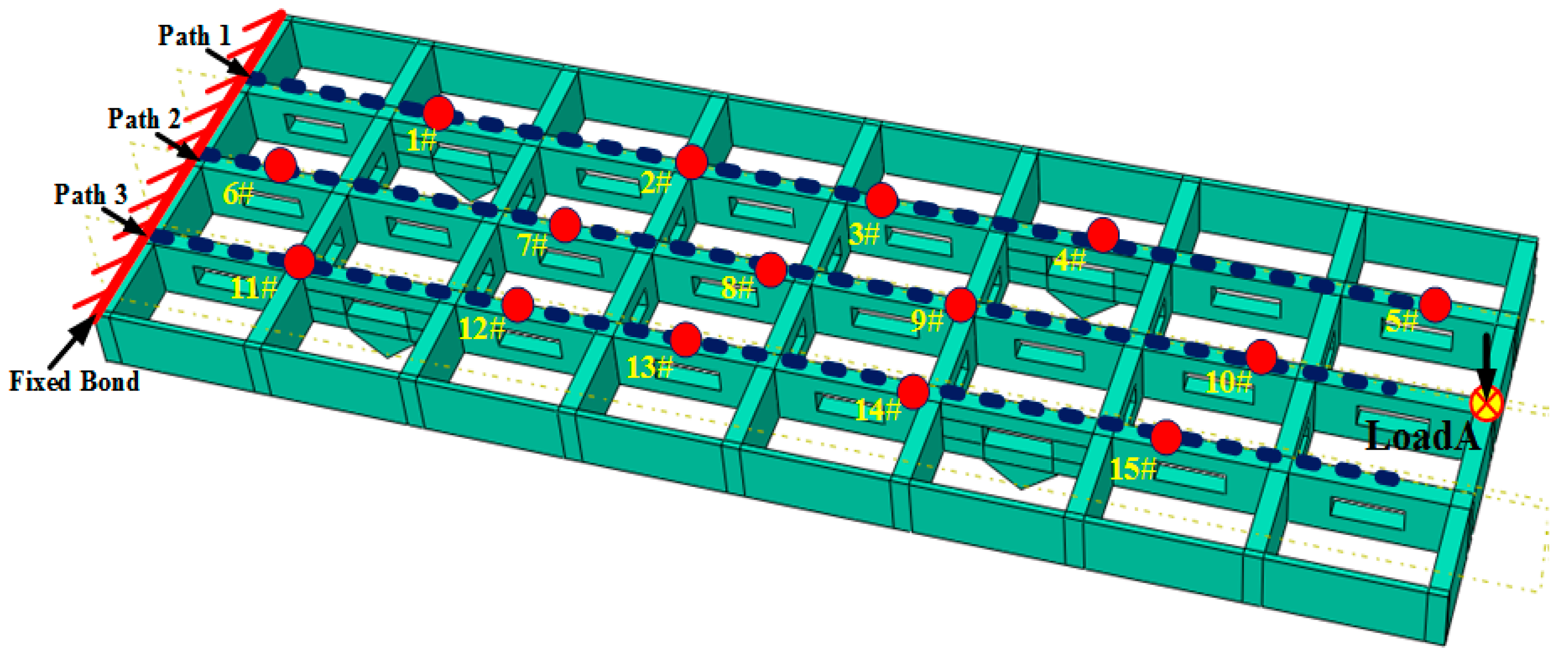 Sensors 24 03603 g012