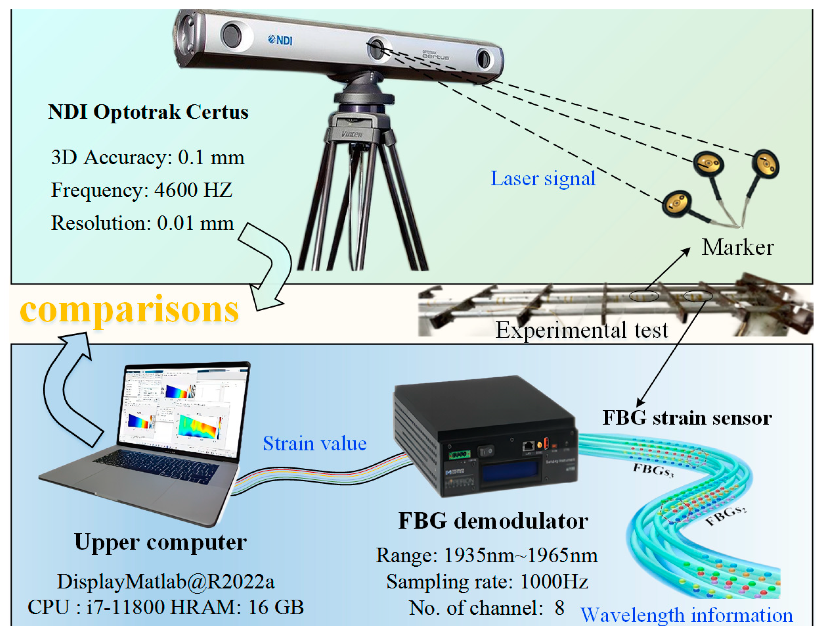 Sensors 24 03603 g018