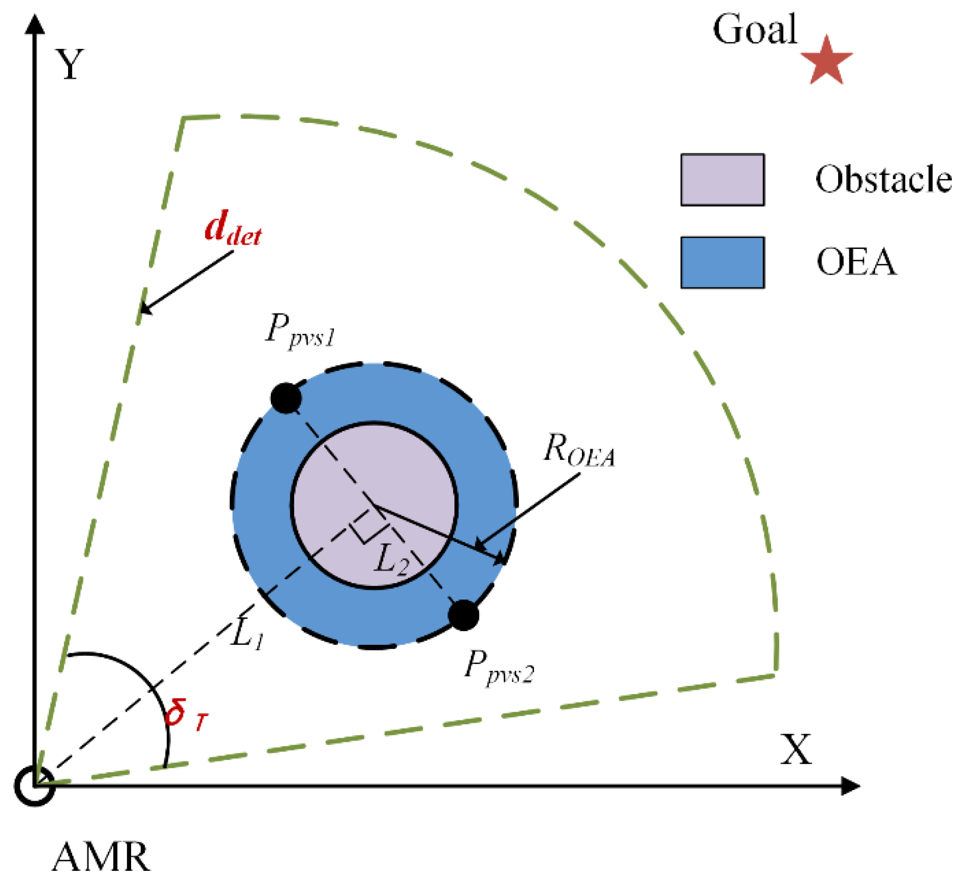 Sensors 24 03604 g002