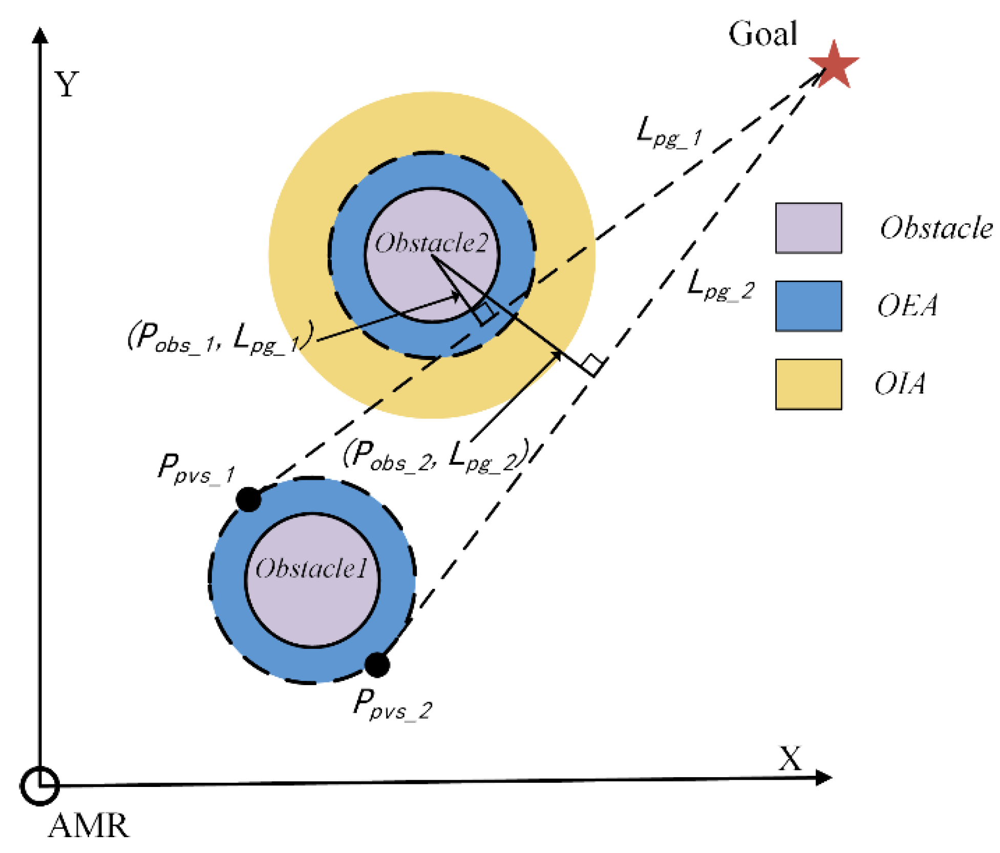 Sensors 24 03604 g003