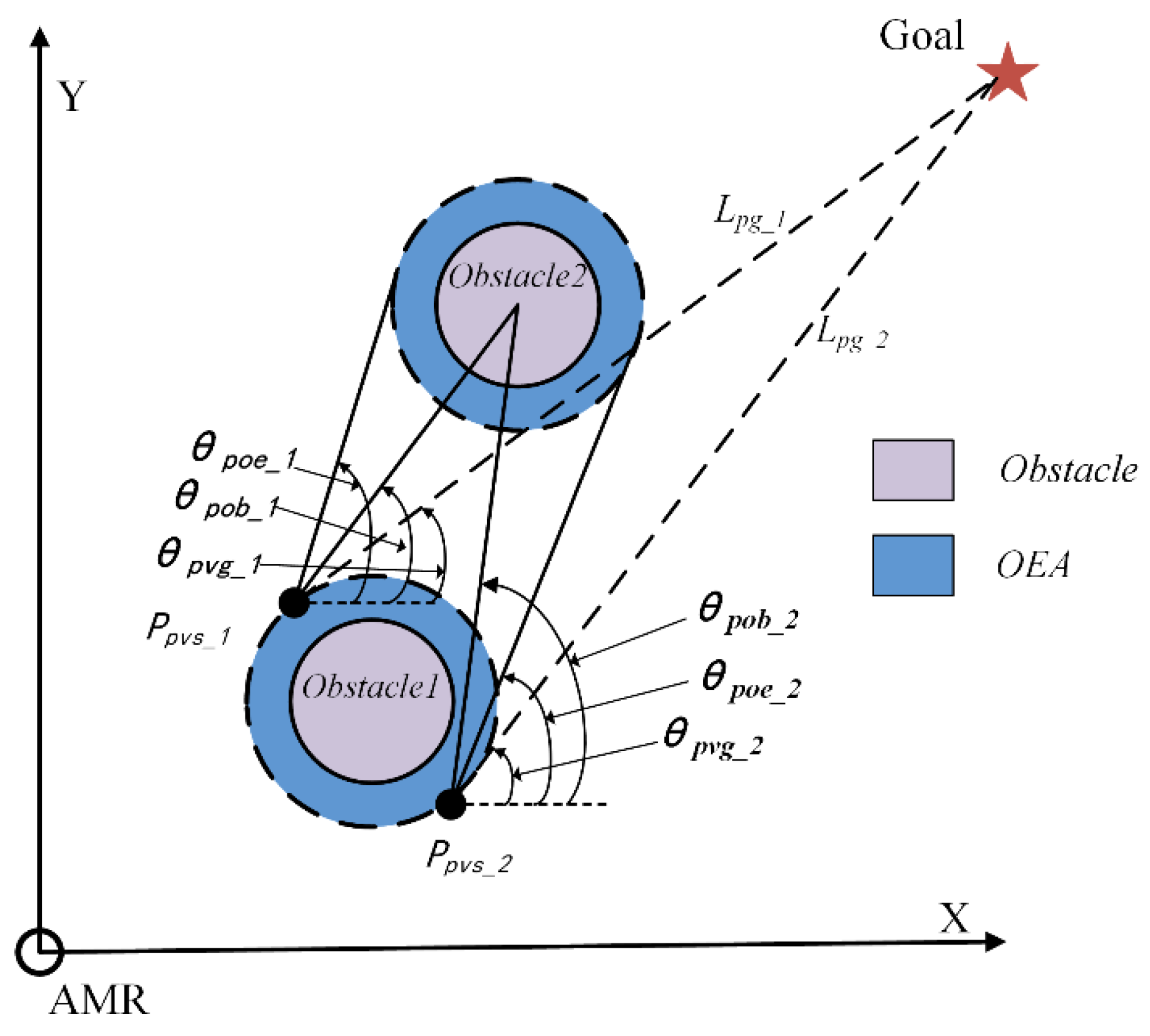 Sensors 24 03604 g004