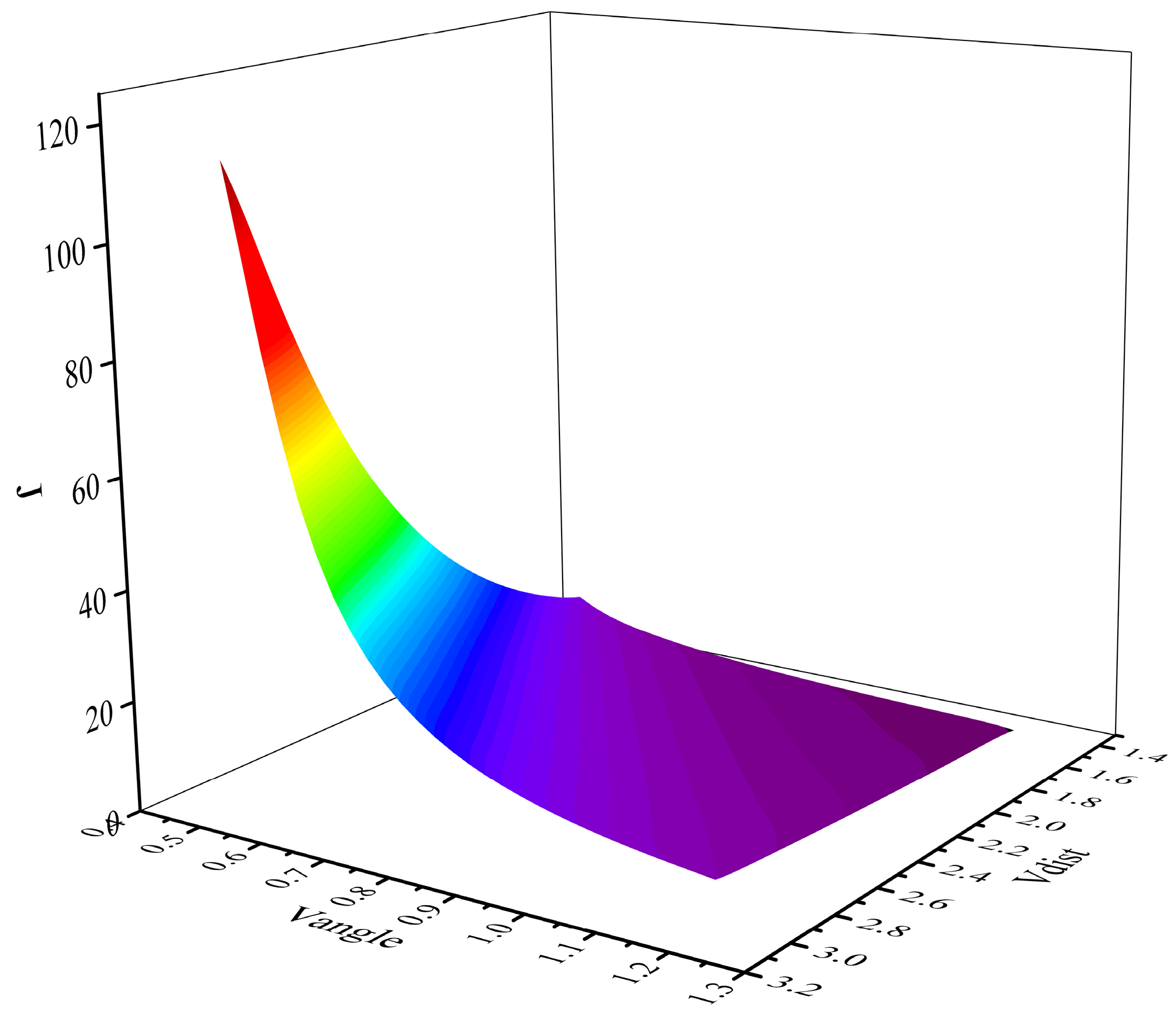 Sensors 24 03604 g005