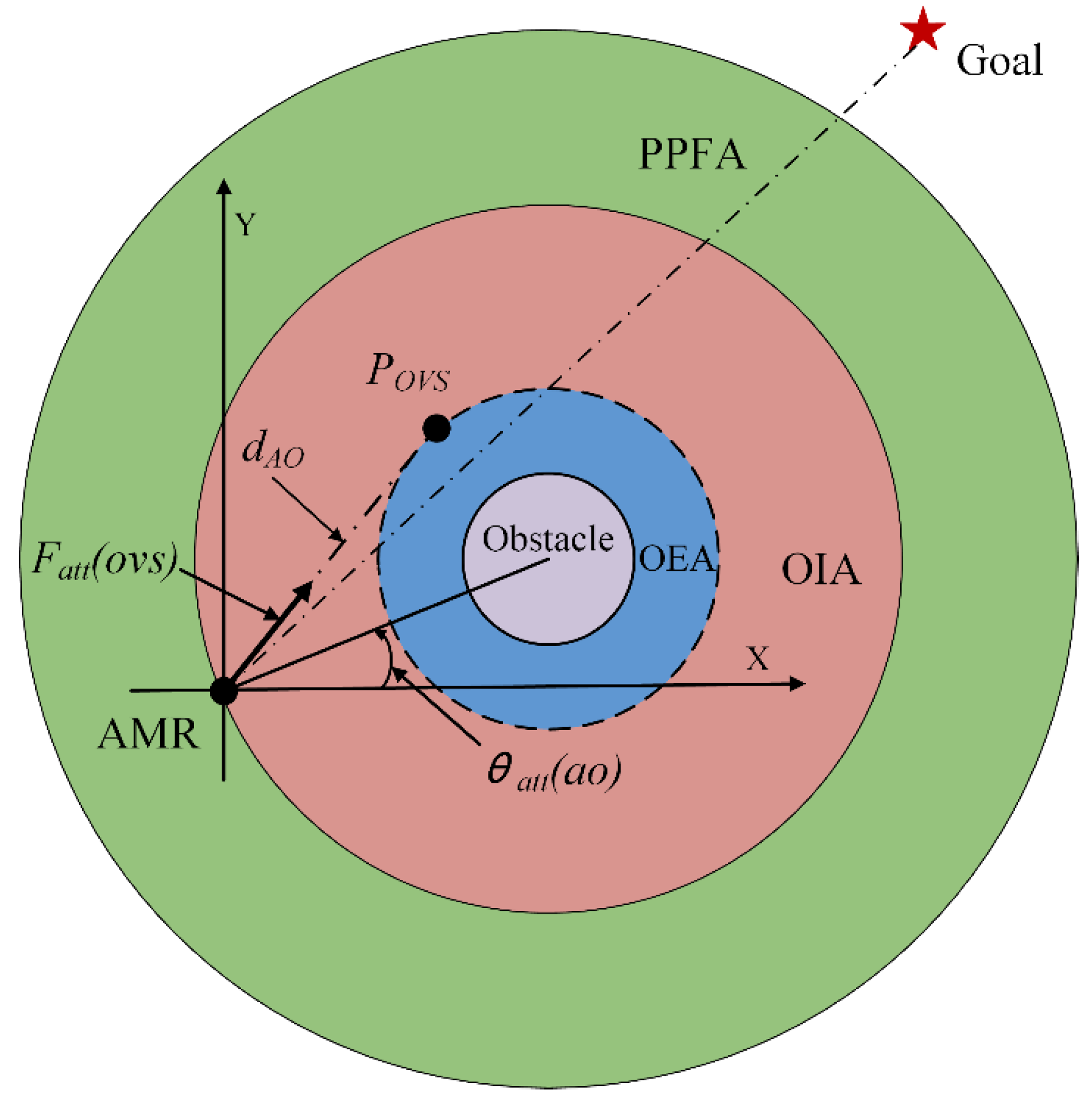 Sensors 24 03604 g007