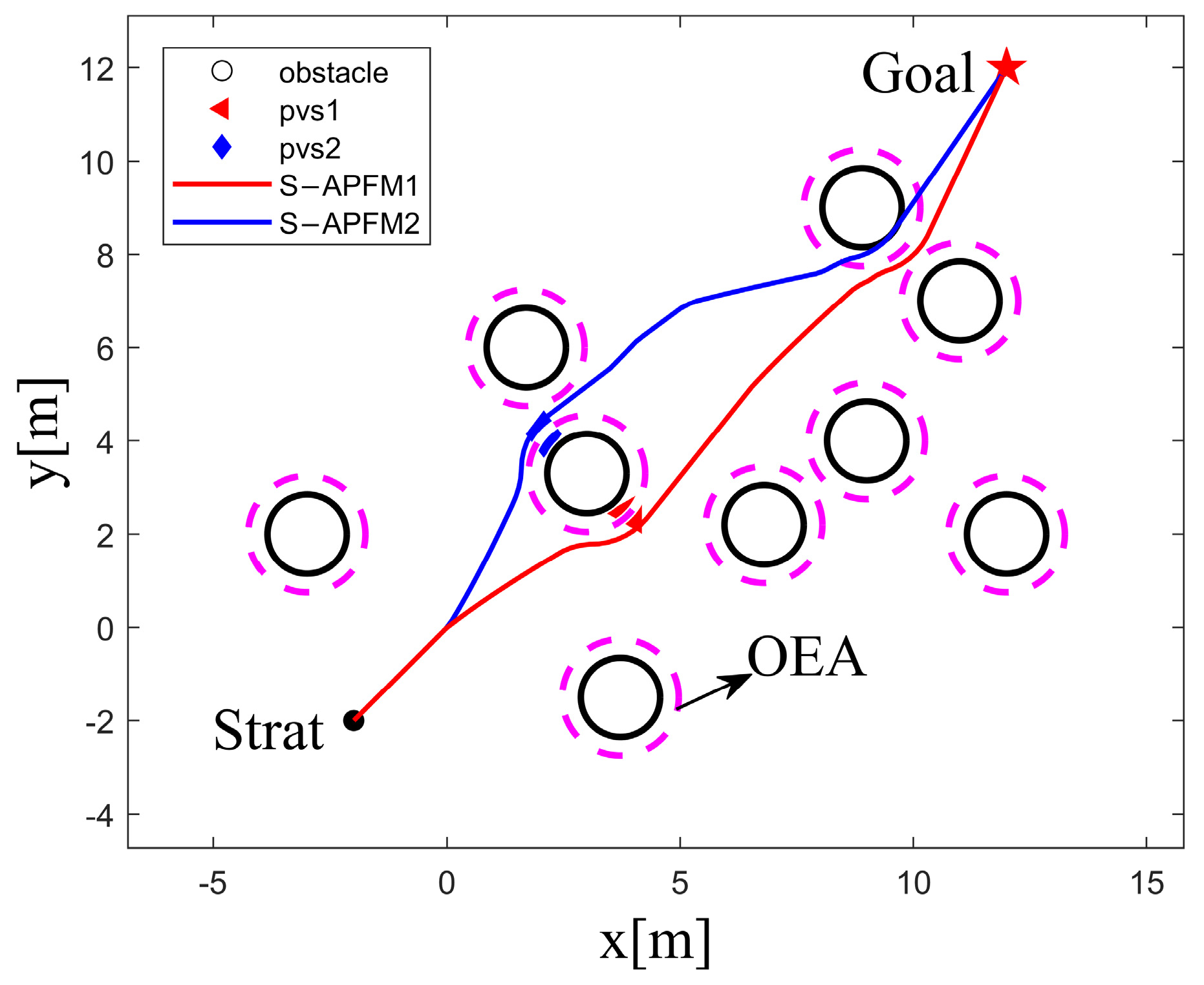 Sensors 24 03604 g008