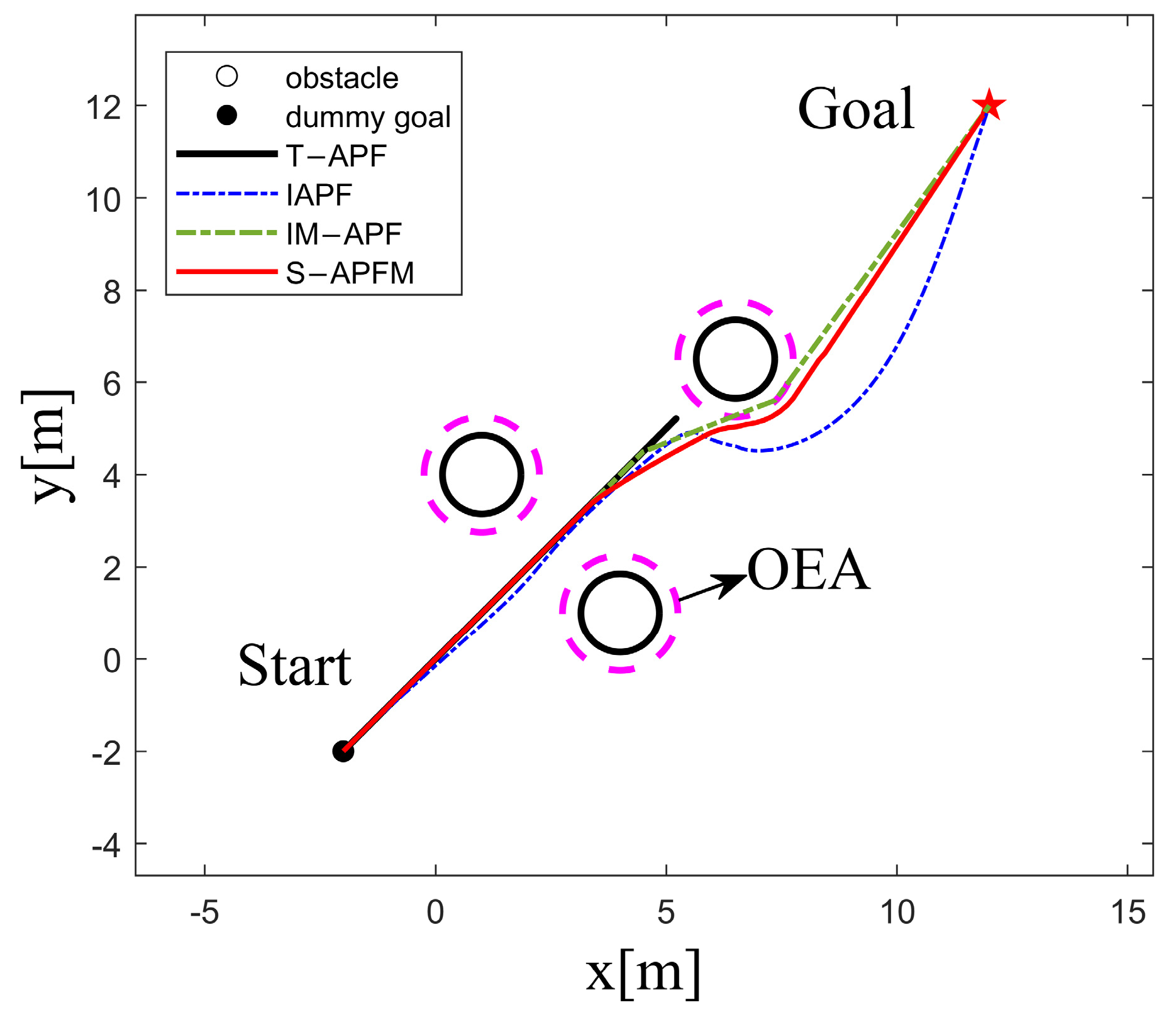 Sensors 24 03604 g009