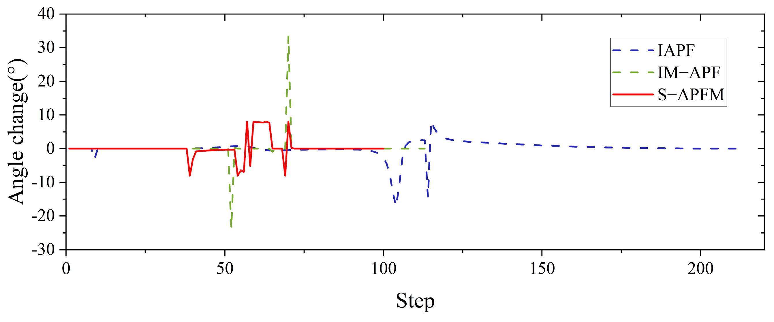 Sensors 24 03604 g010