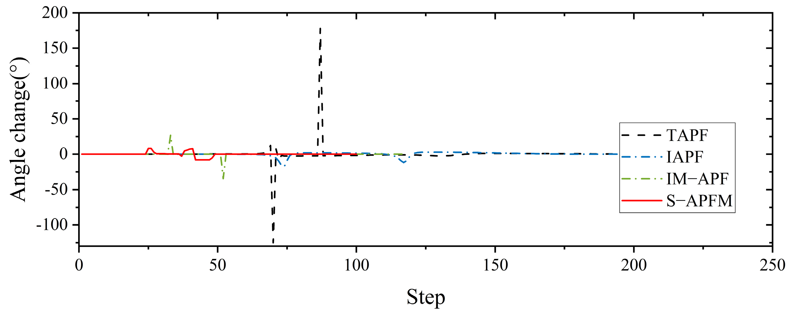 Sensors 24 03604 g014