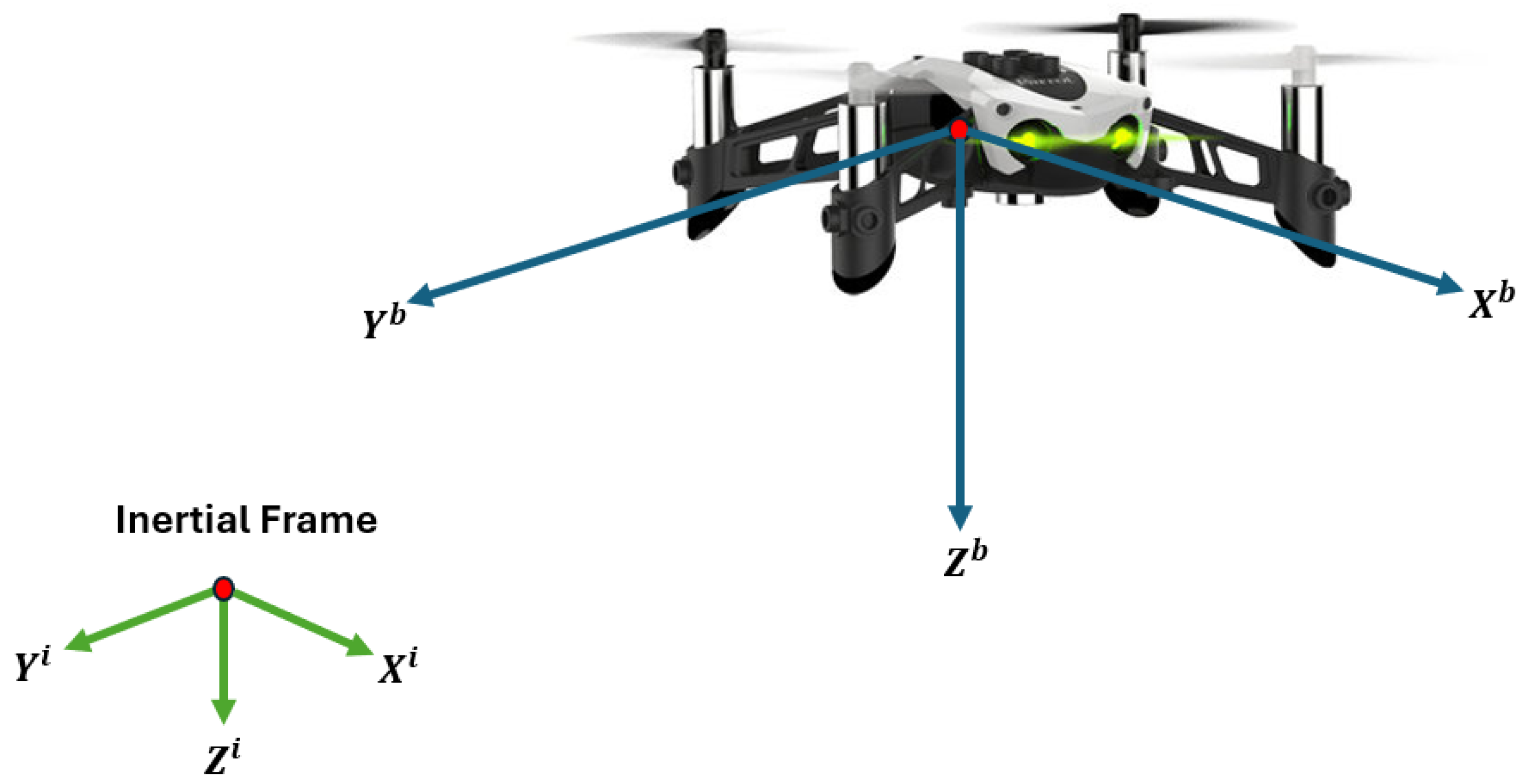 Sensors 24 03605 g001