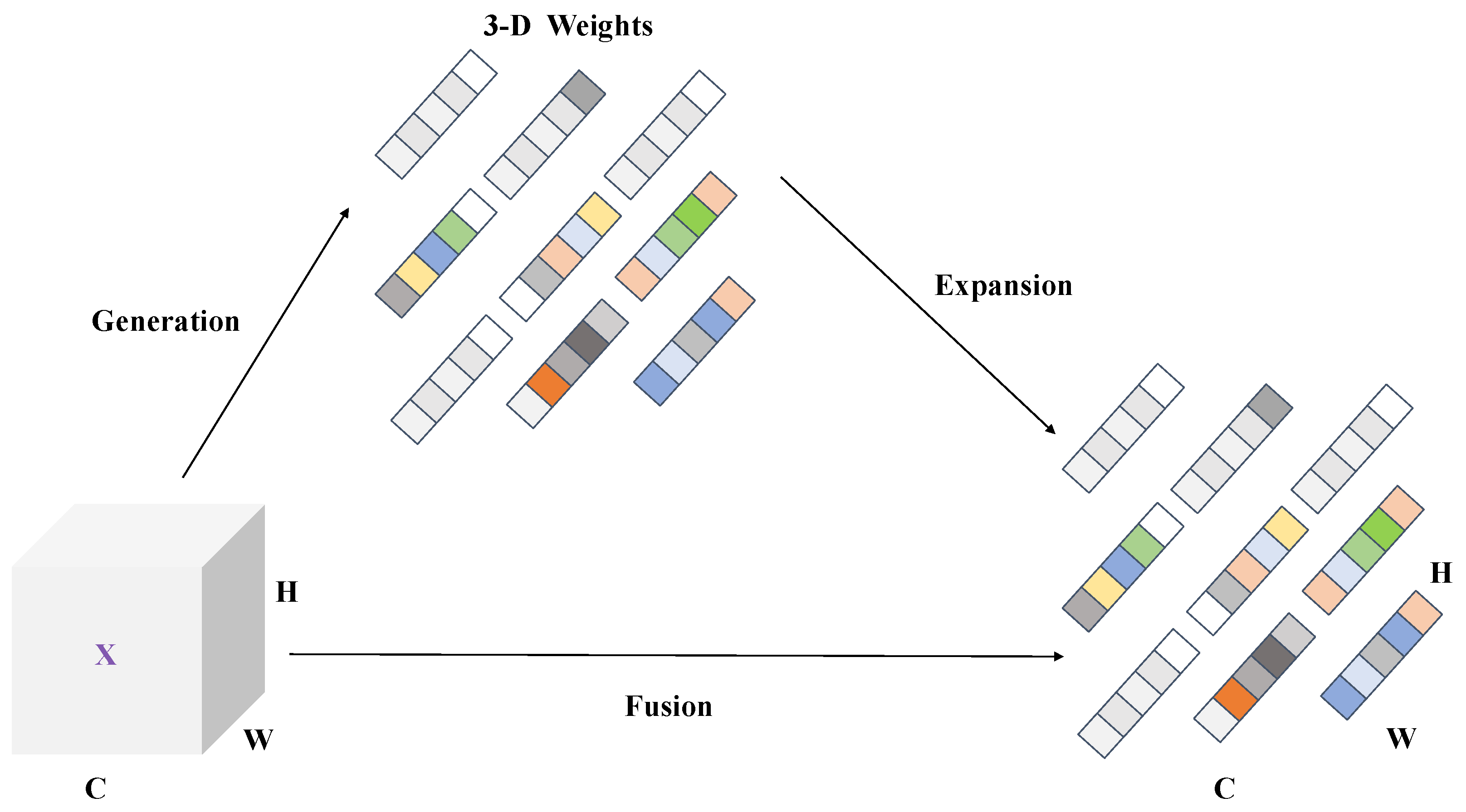 Sensors 24 03606 g006