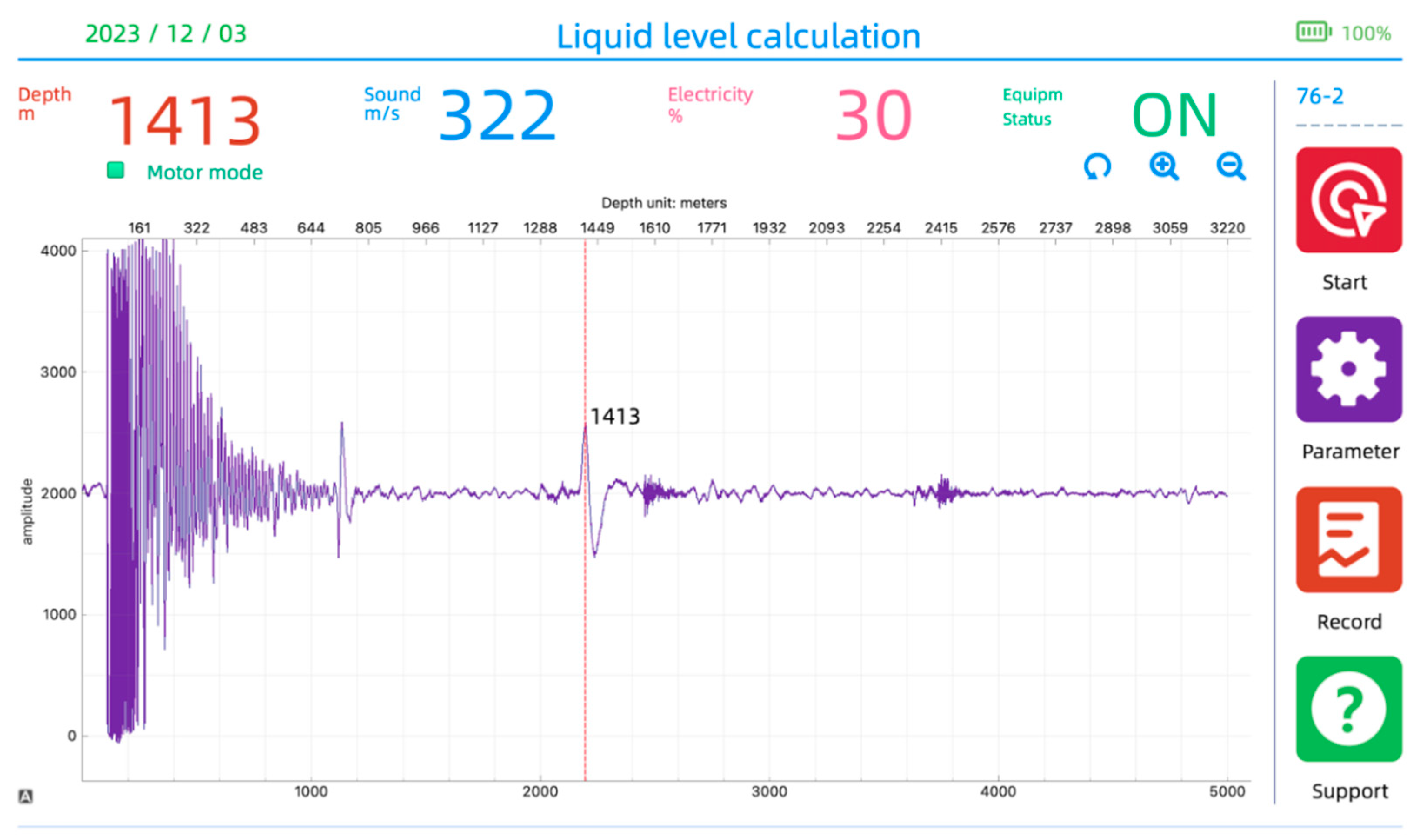 Sensors 24 03607 g022