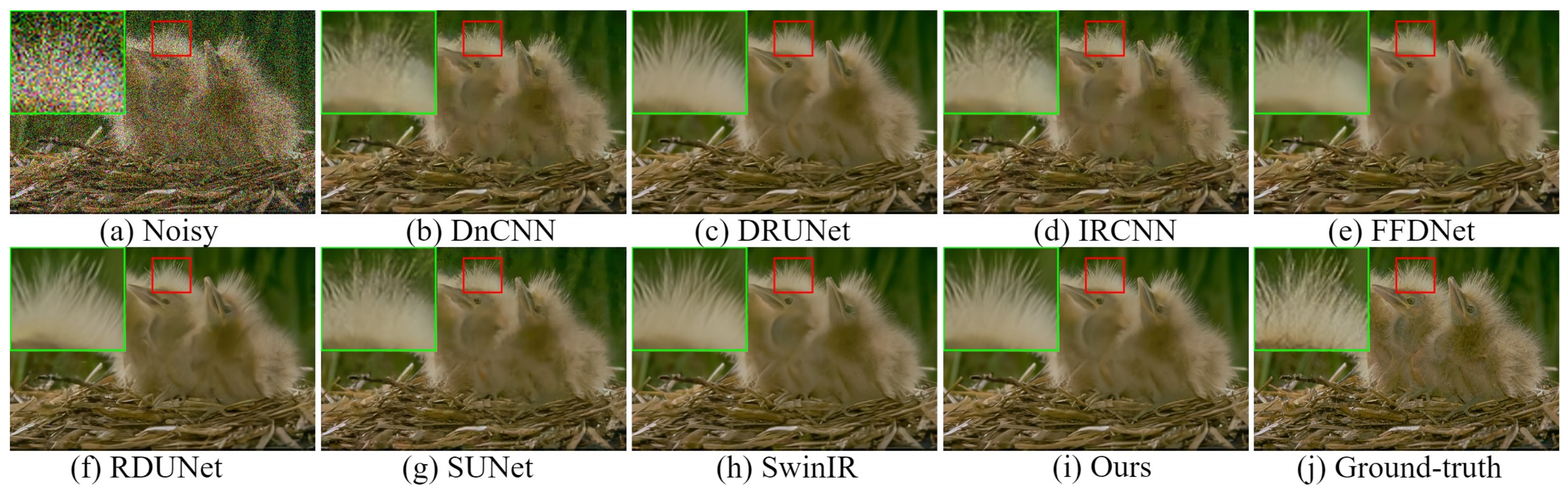 Sensors 24 03608 g004