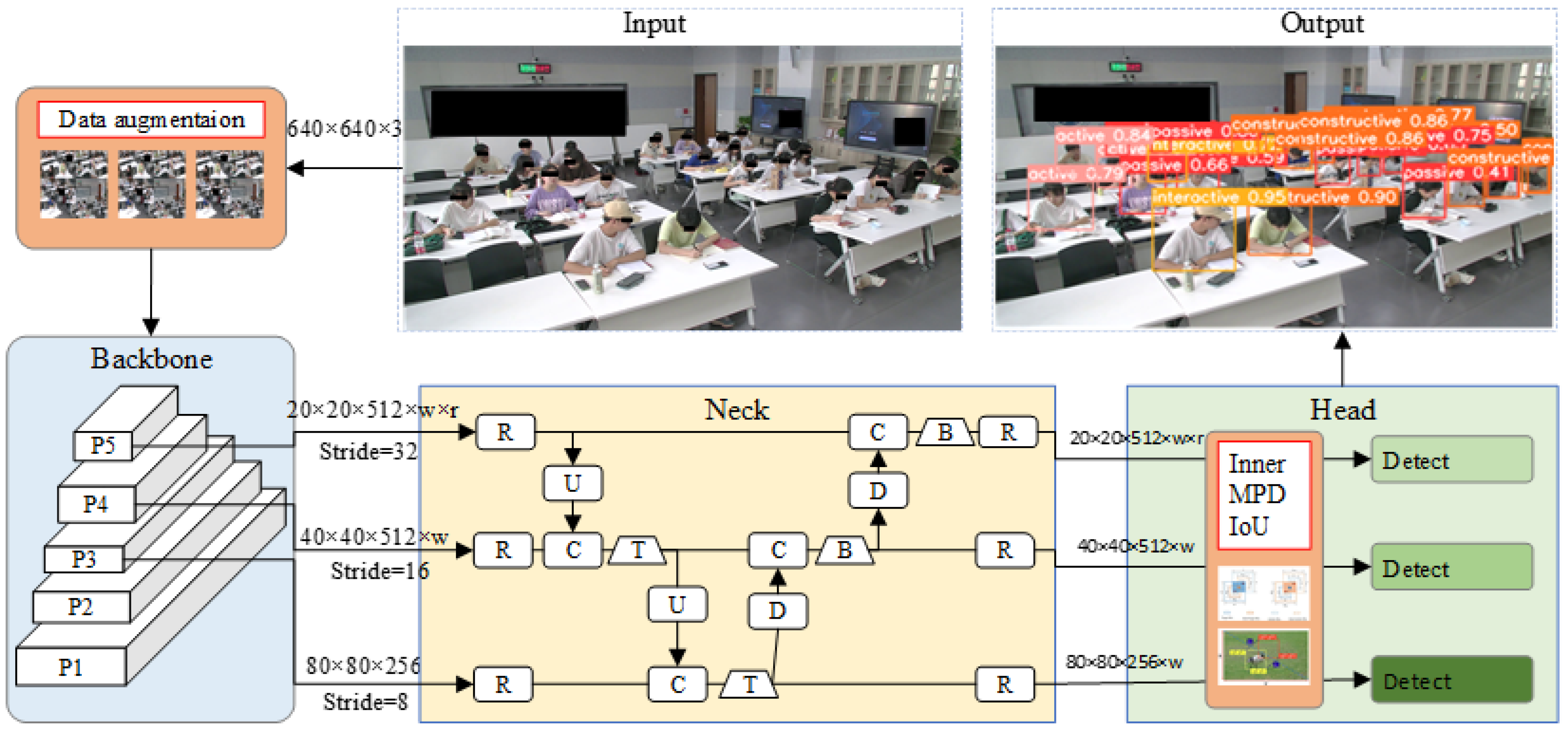 Sensors 24 03609 g002