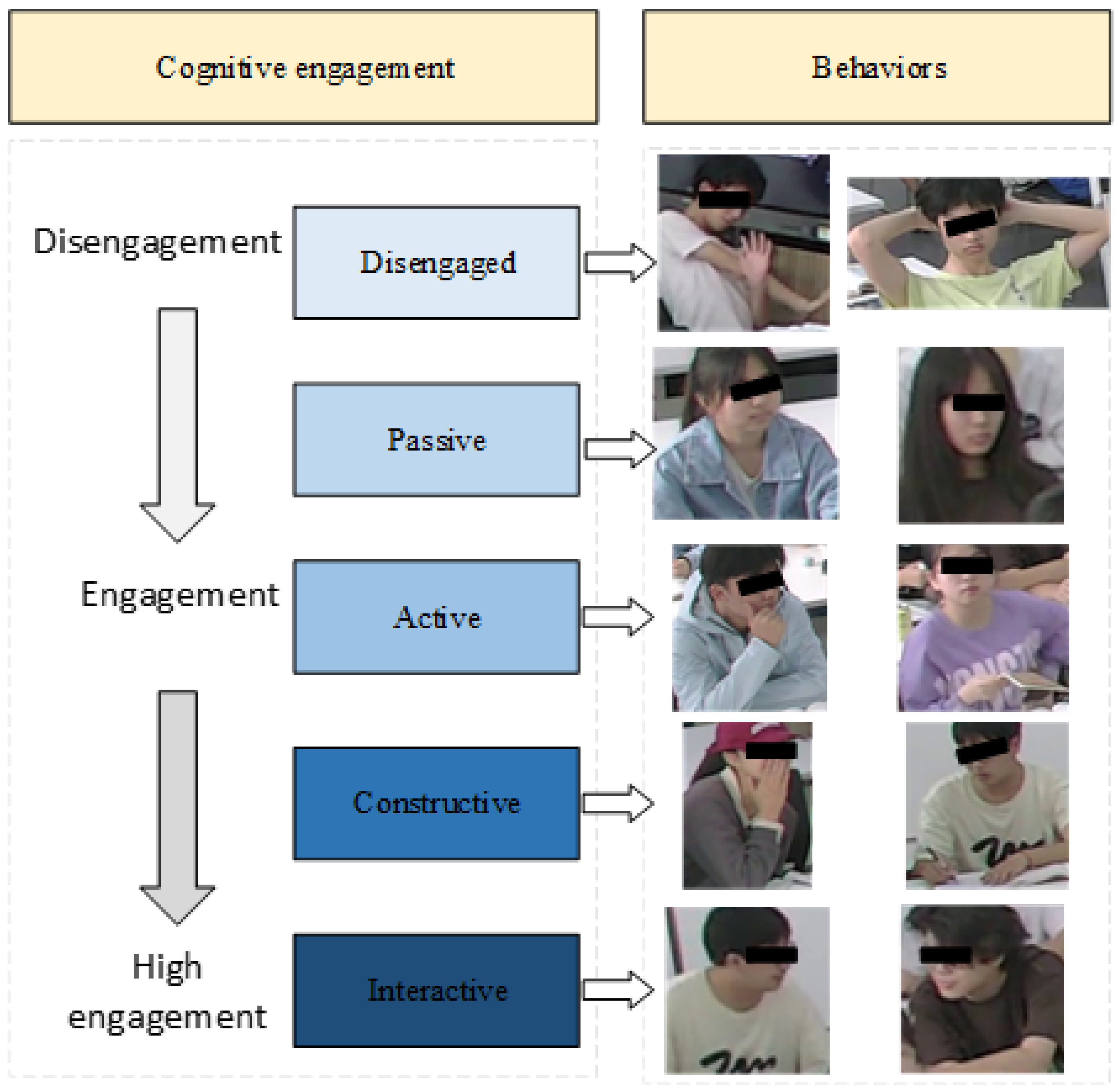 Sensors 24 03609 g006