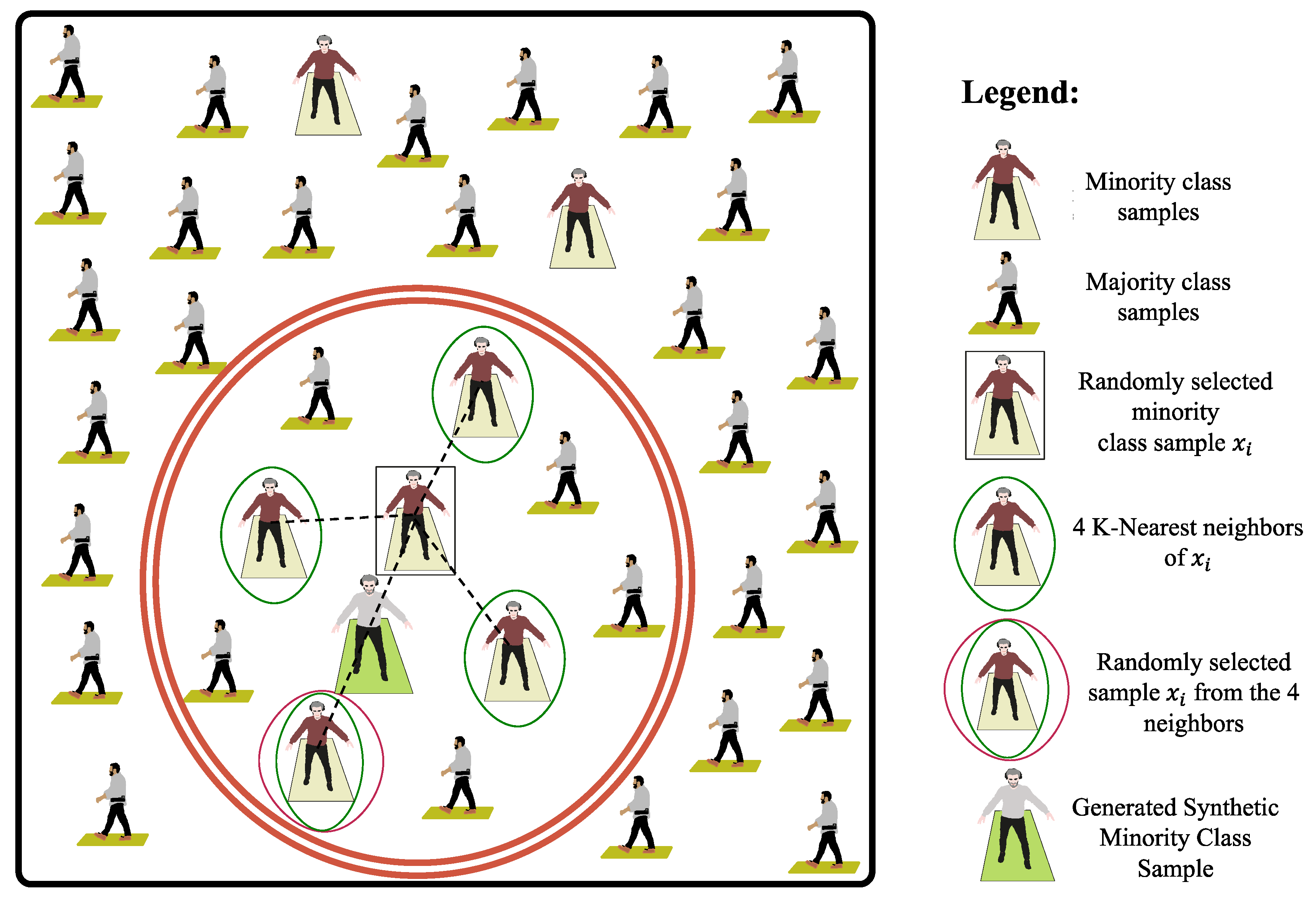 Sensors 24 03613 g002