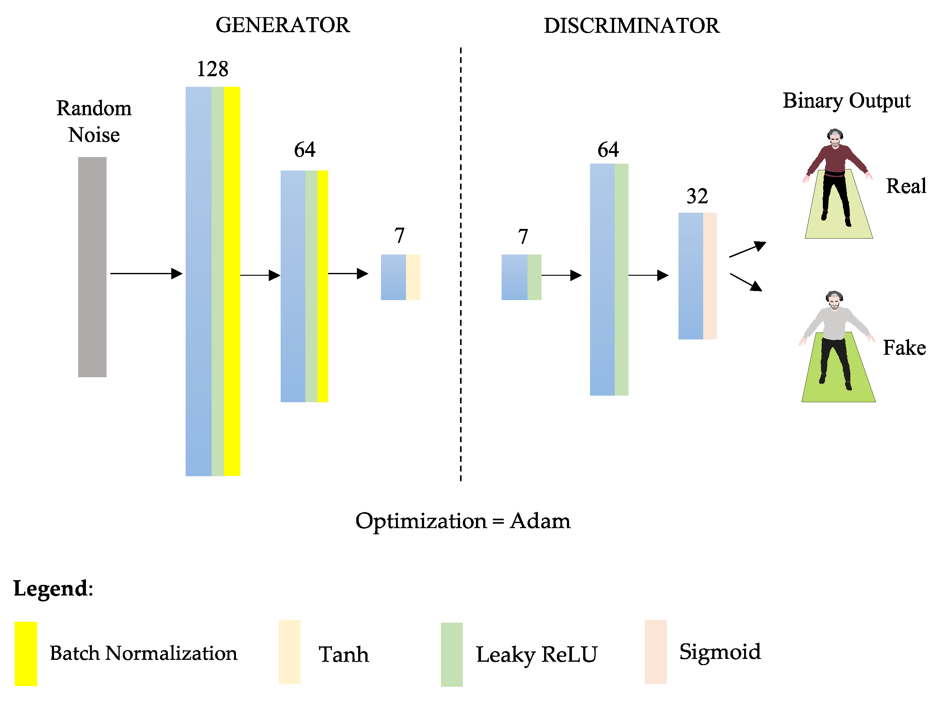 Sensors 24 03613 g003