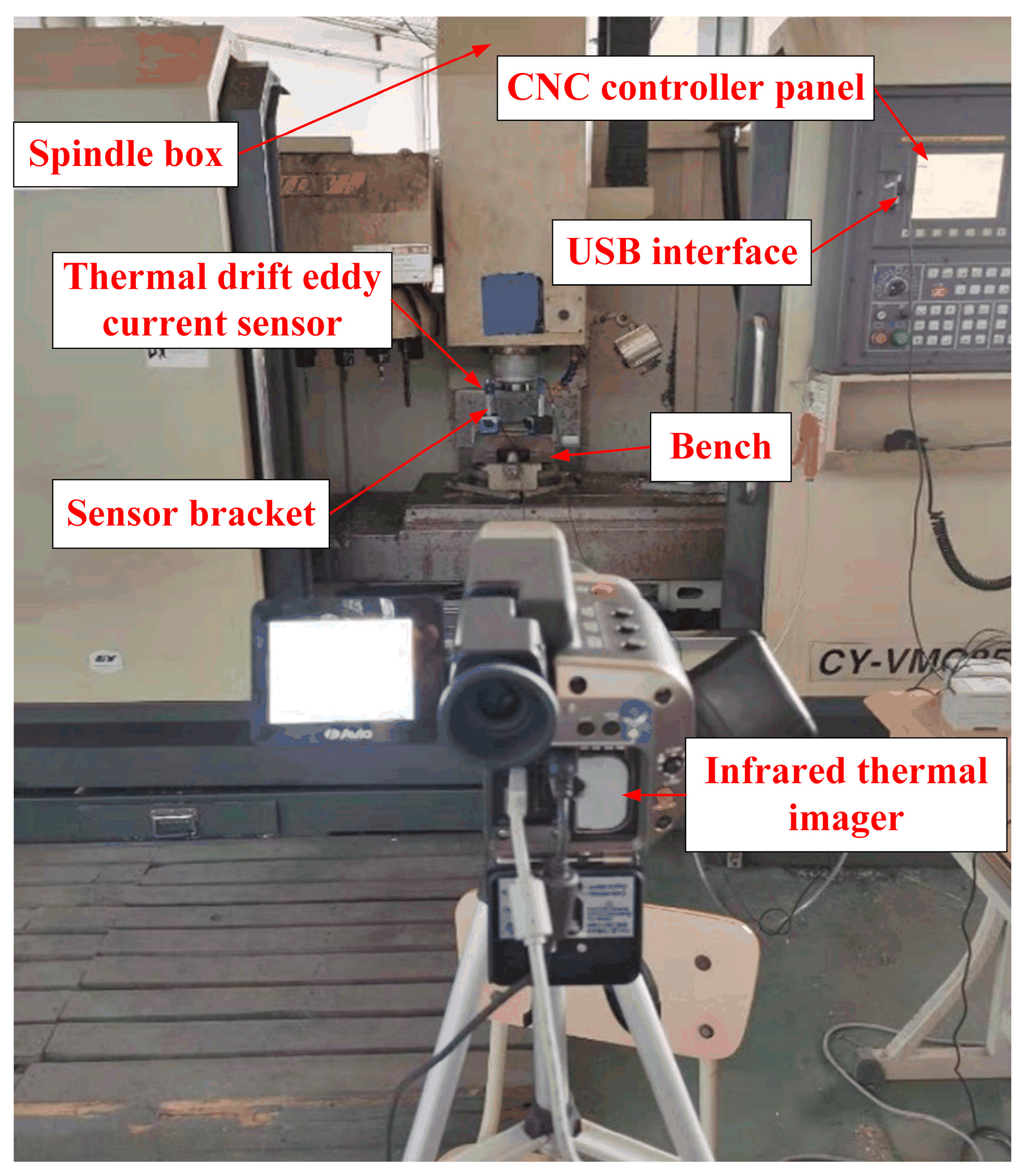 Sensors 24 03614 g006
