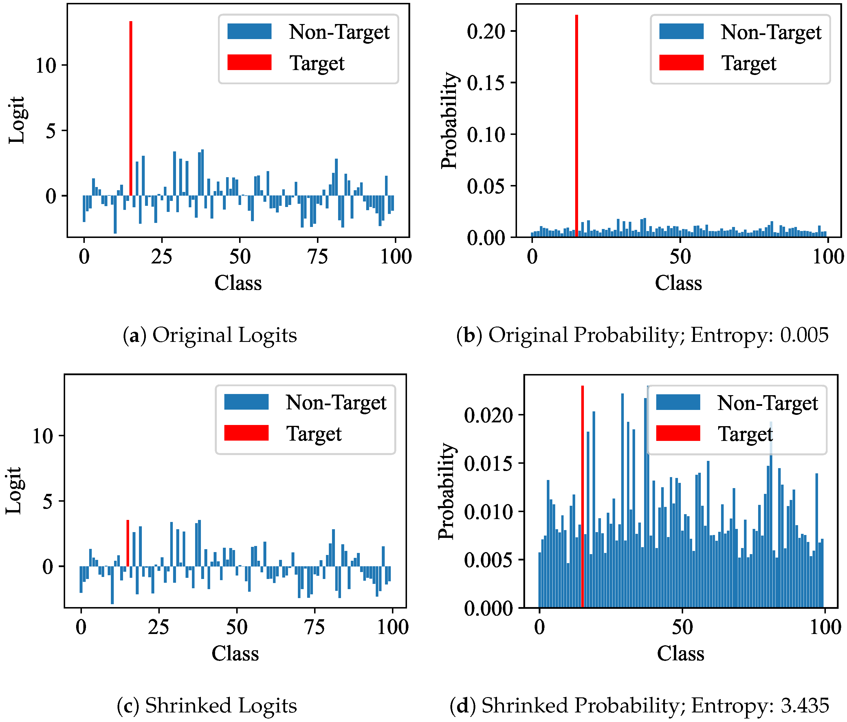 Sensors 24 03617 g004