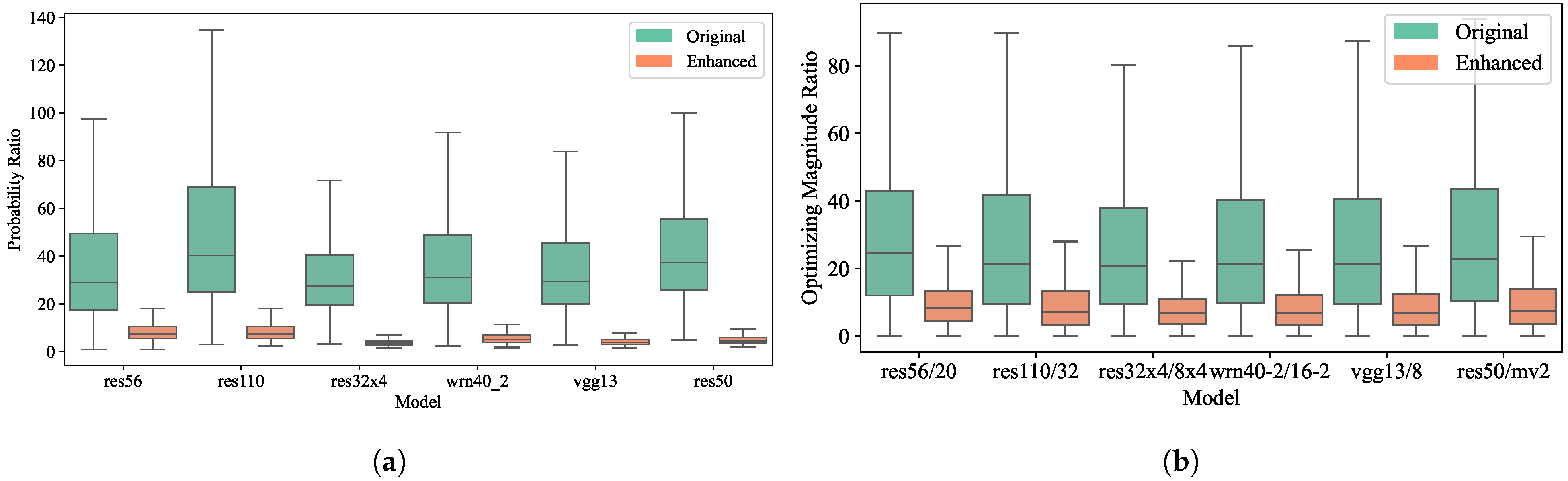 Sensors 24 03617 g005