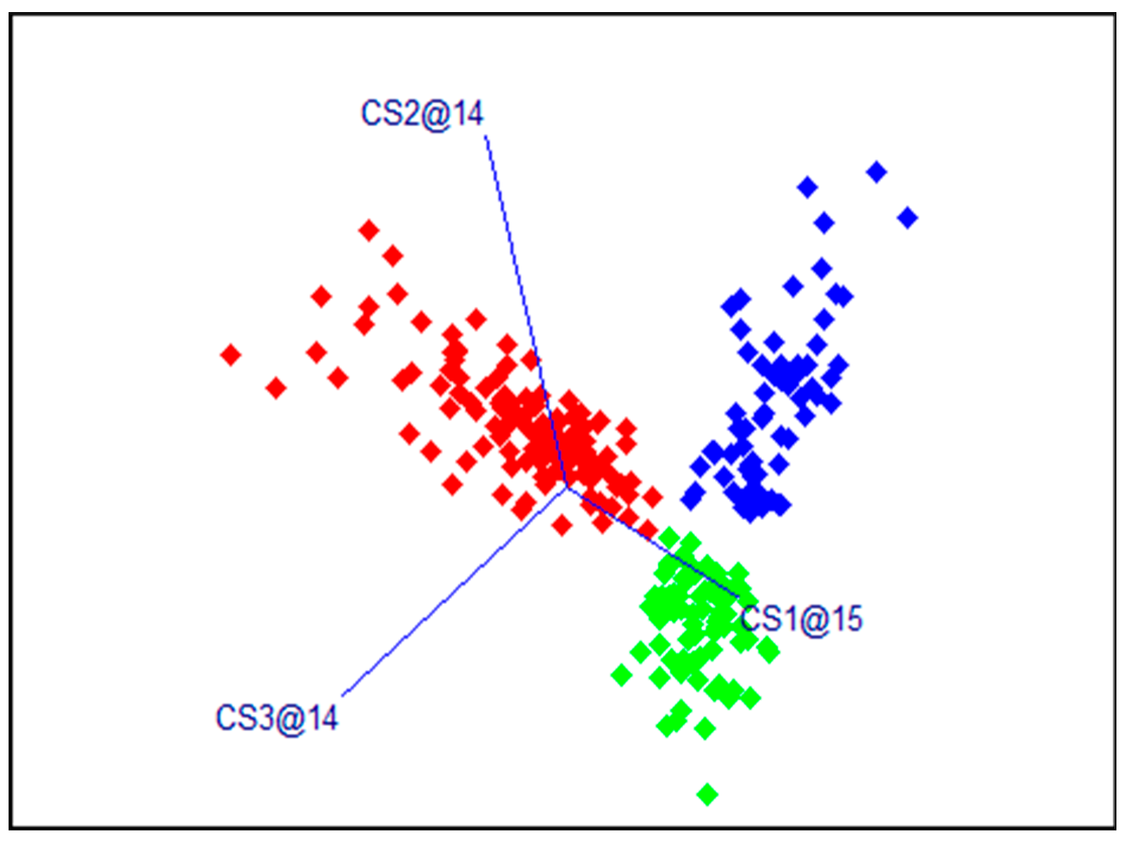 Sensors 24 03620 g005