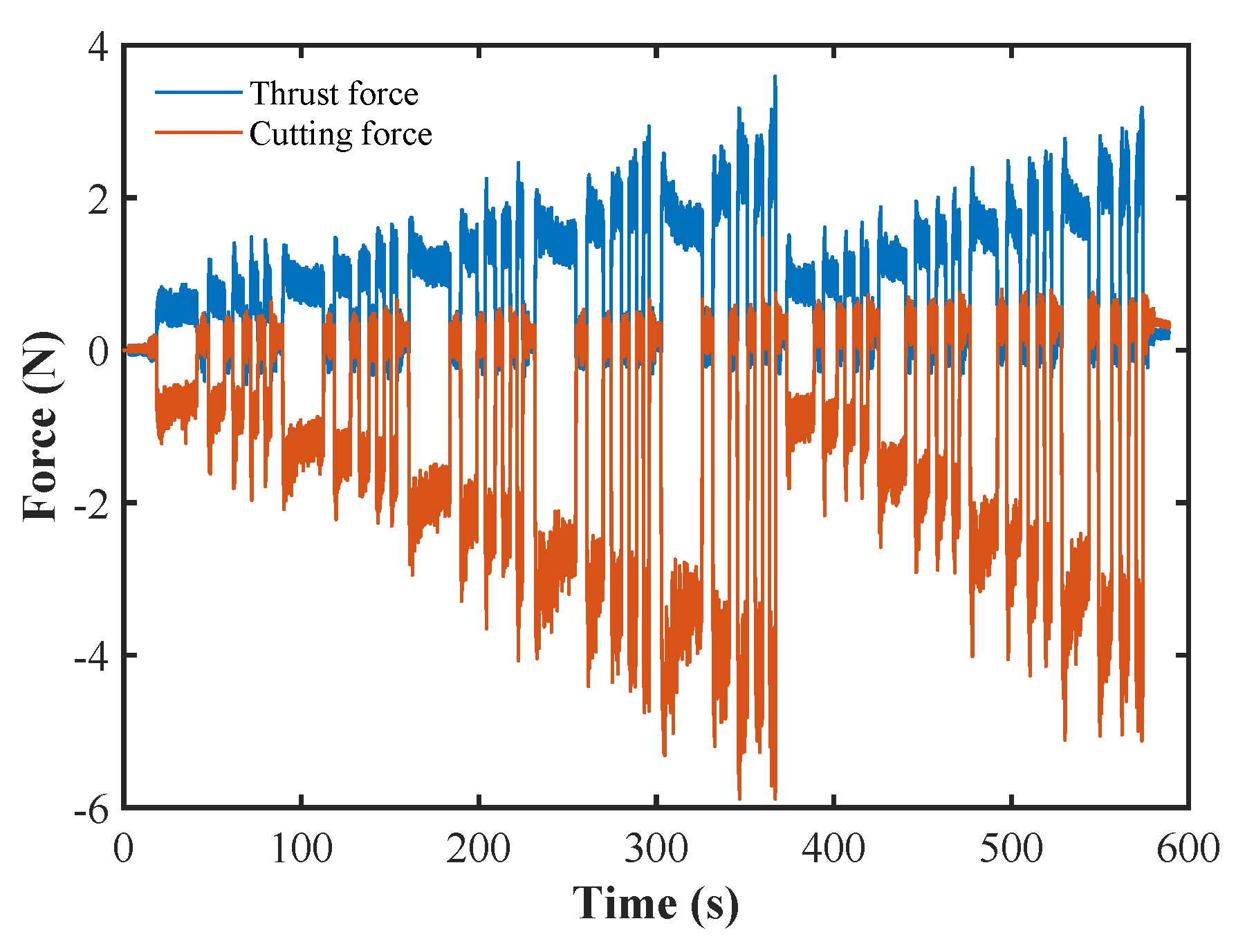 Sensors 24 03621 g005