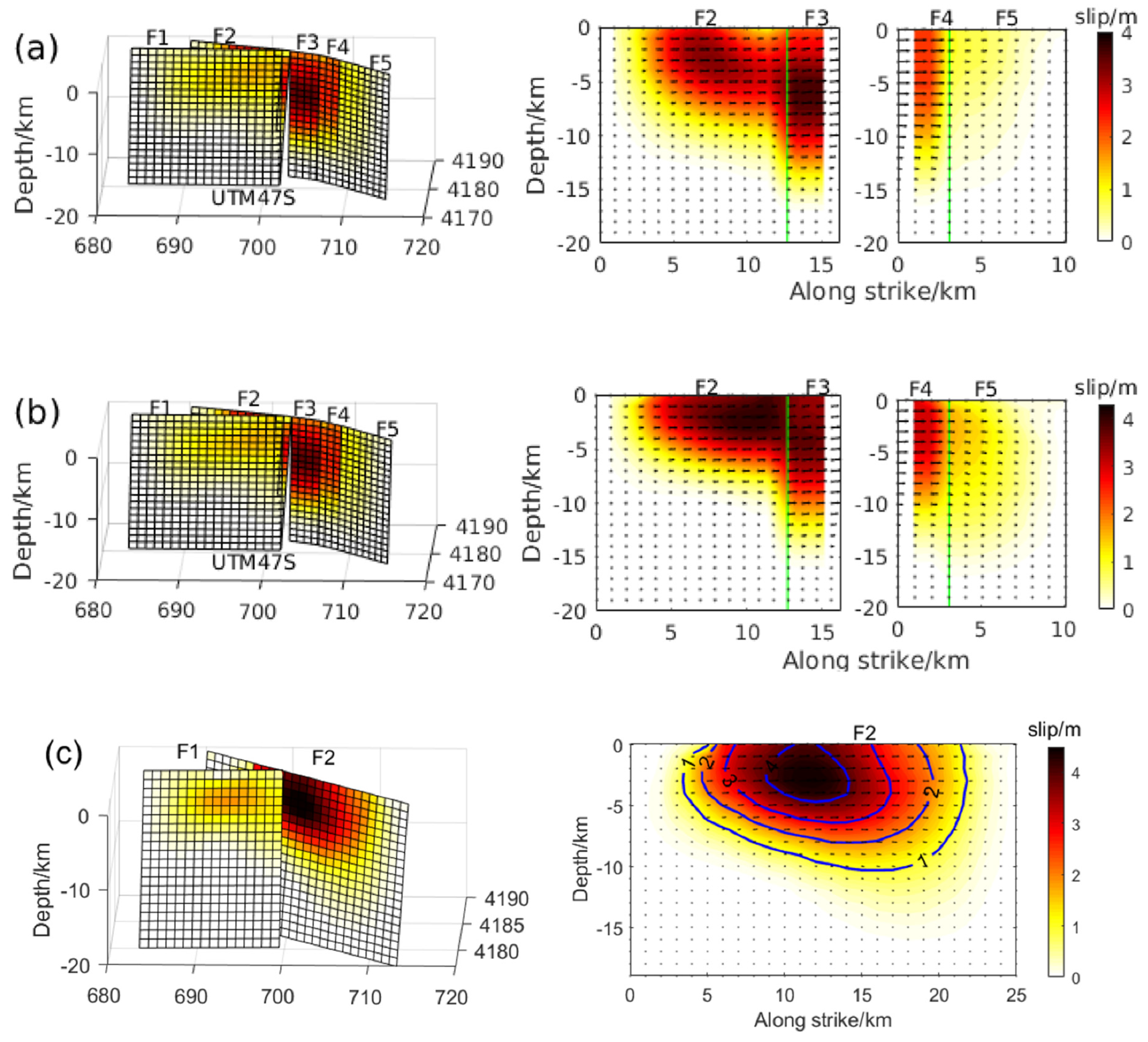 Sensors 24 03622 g005