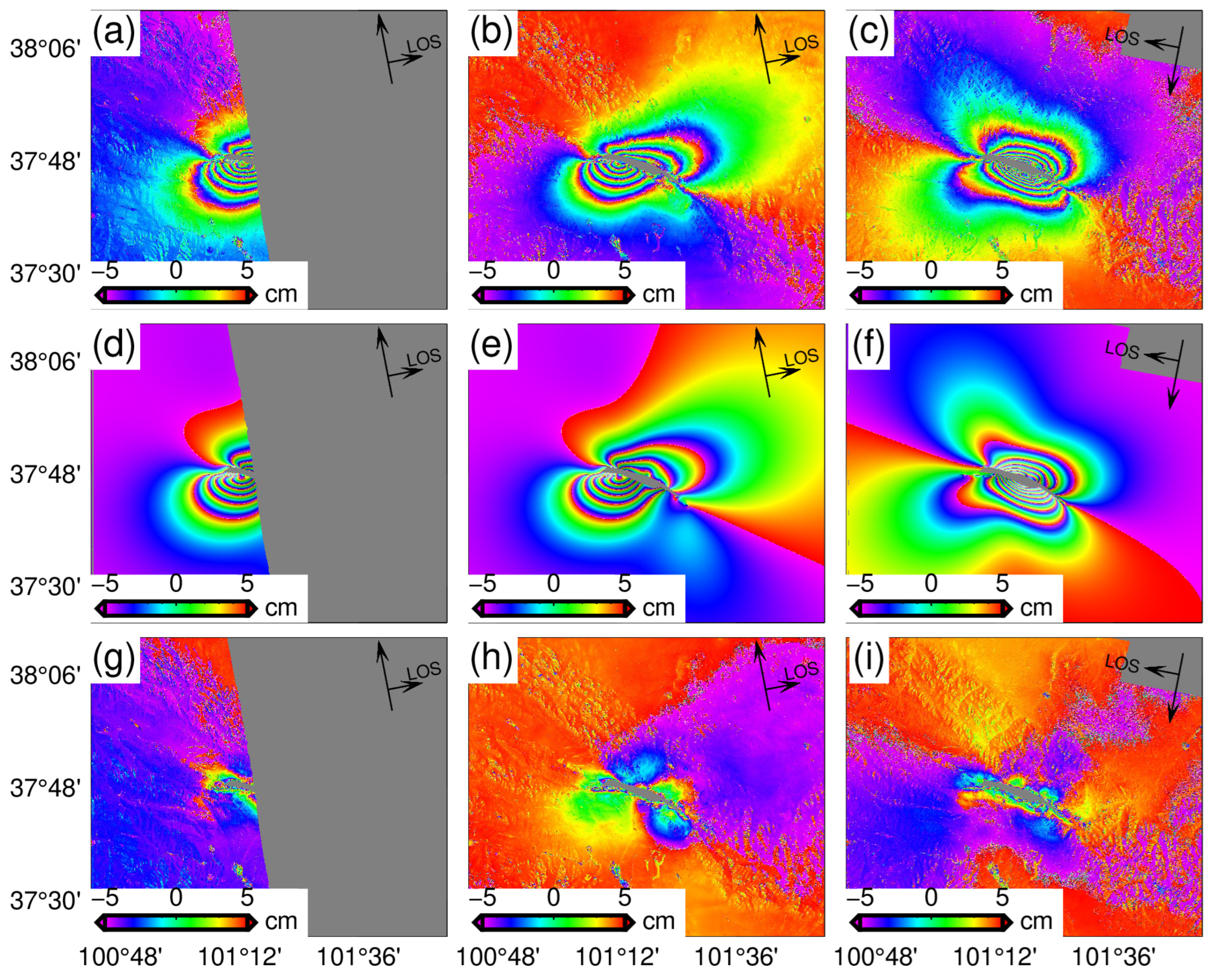 Sensors 24 03622 g006