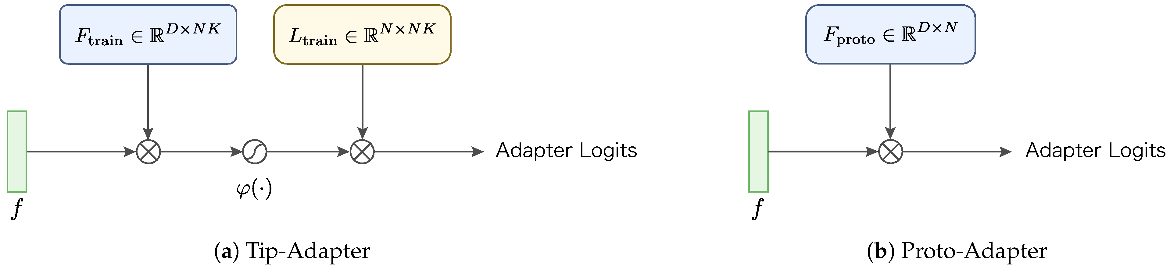 Sensors 24 03624 g003