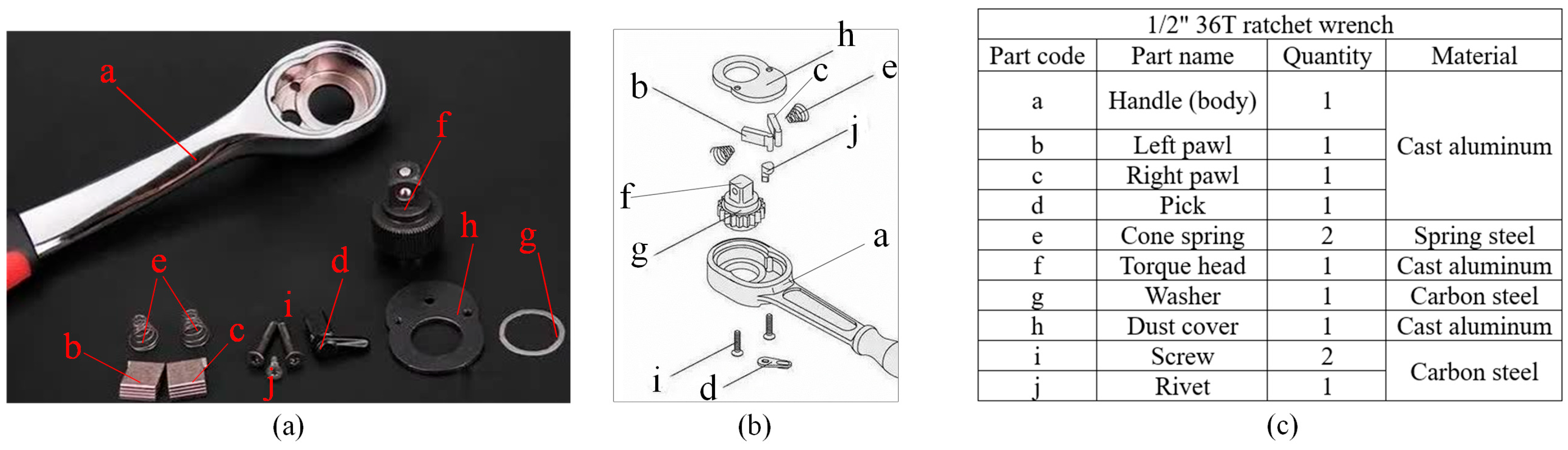 Sensors 24 03635 g001
