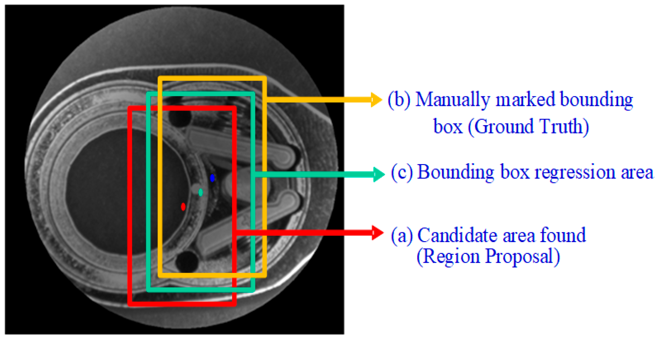 Sensors 24 03635 g008