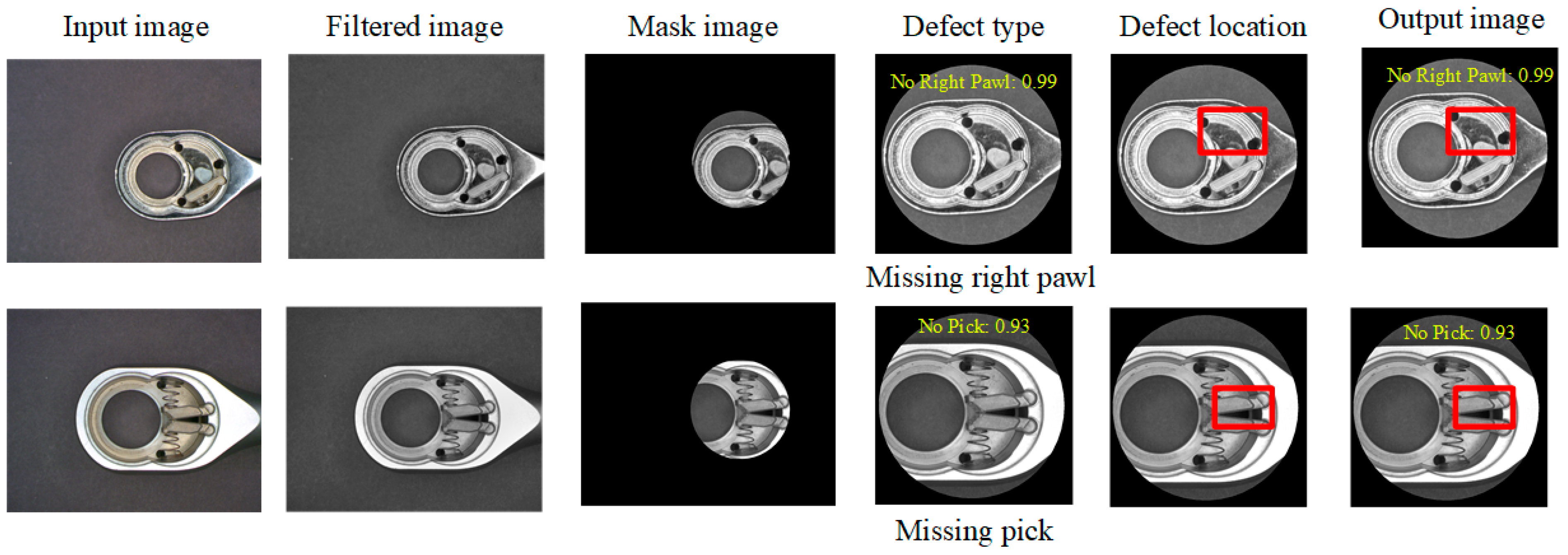 Sensors 24 03635 g014