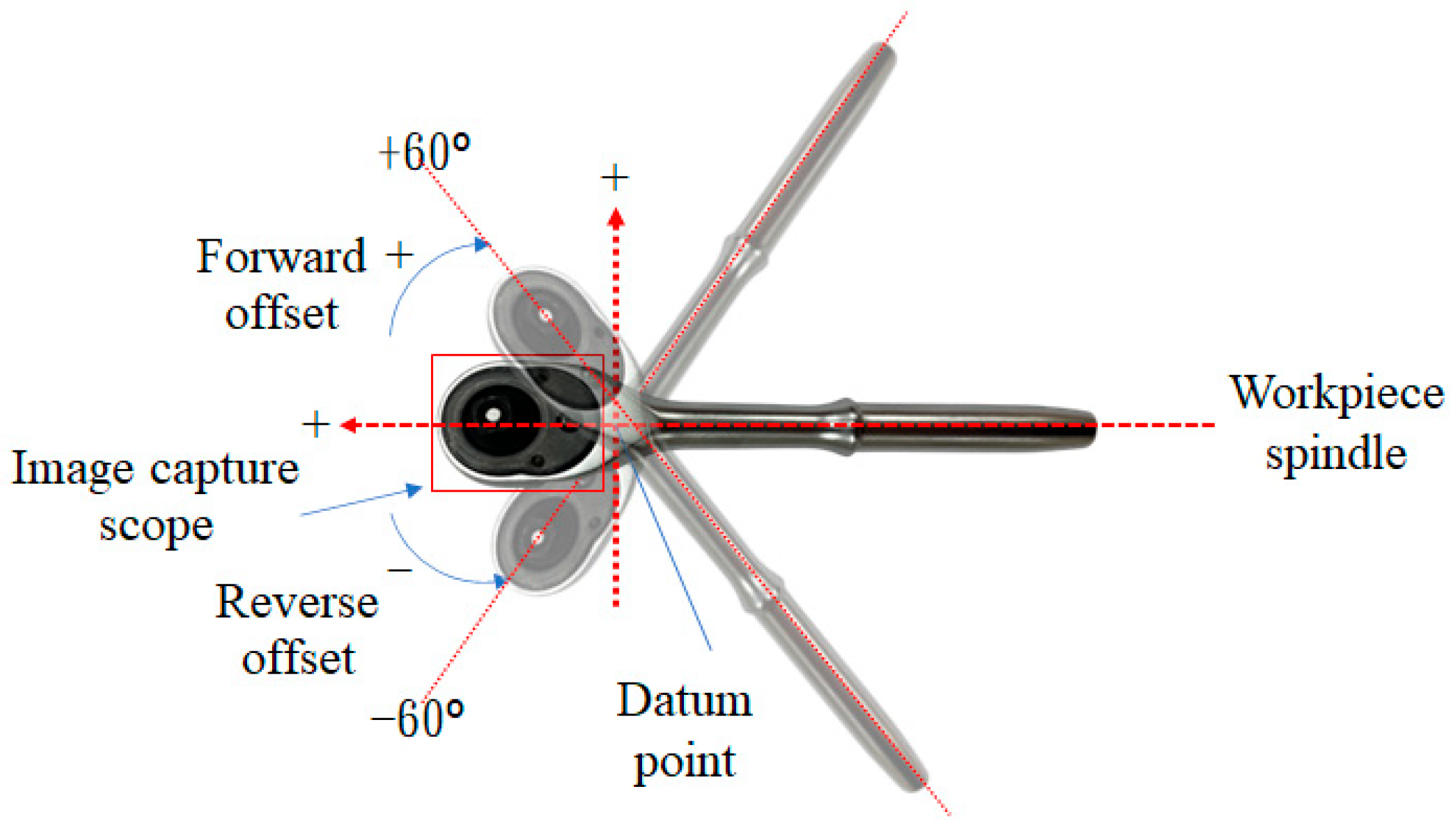 Sensors 24 03635 g015