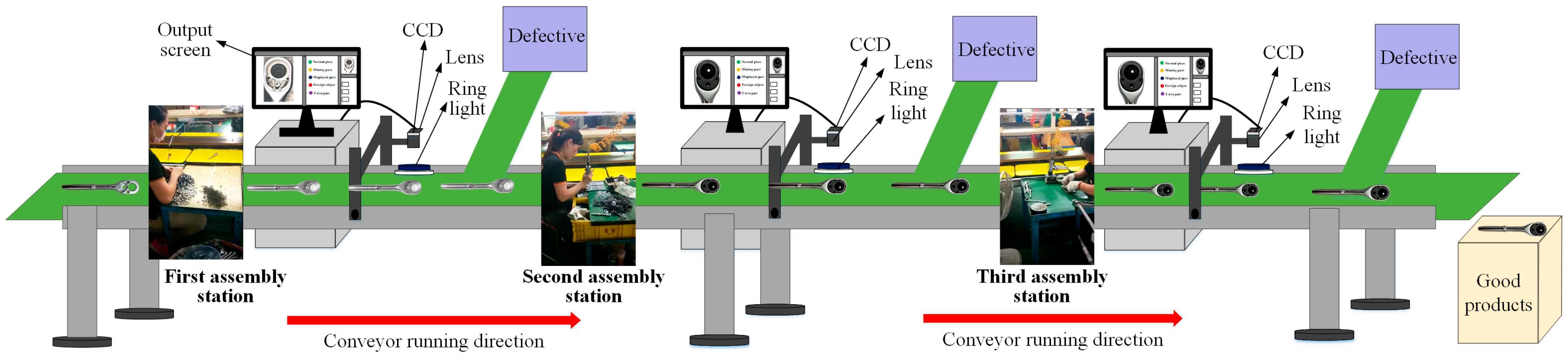Sensors 24 03635 g018