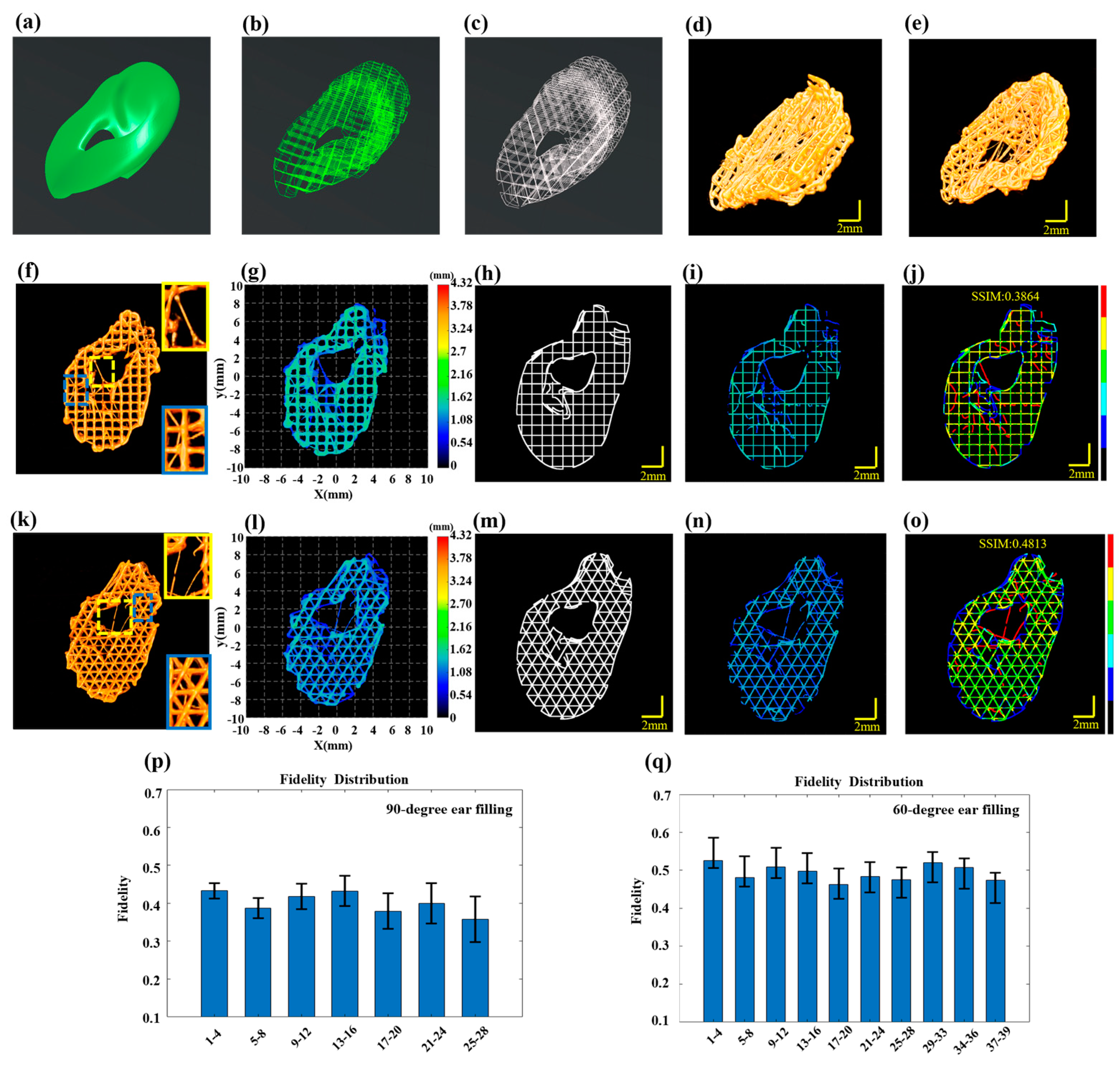 Sensors 24 03636 g006