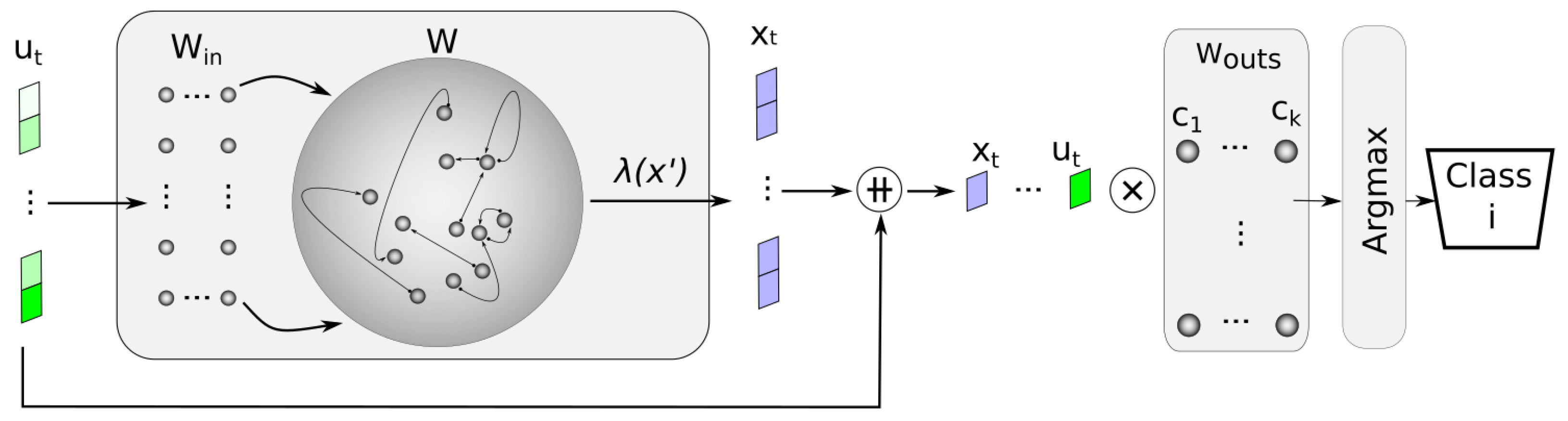 Sensors 24 03640 g003