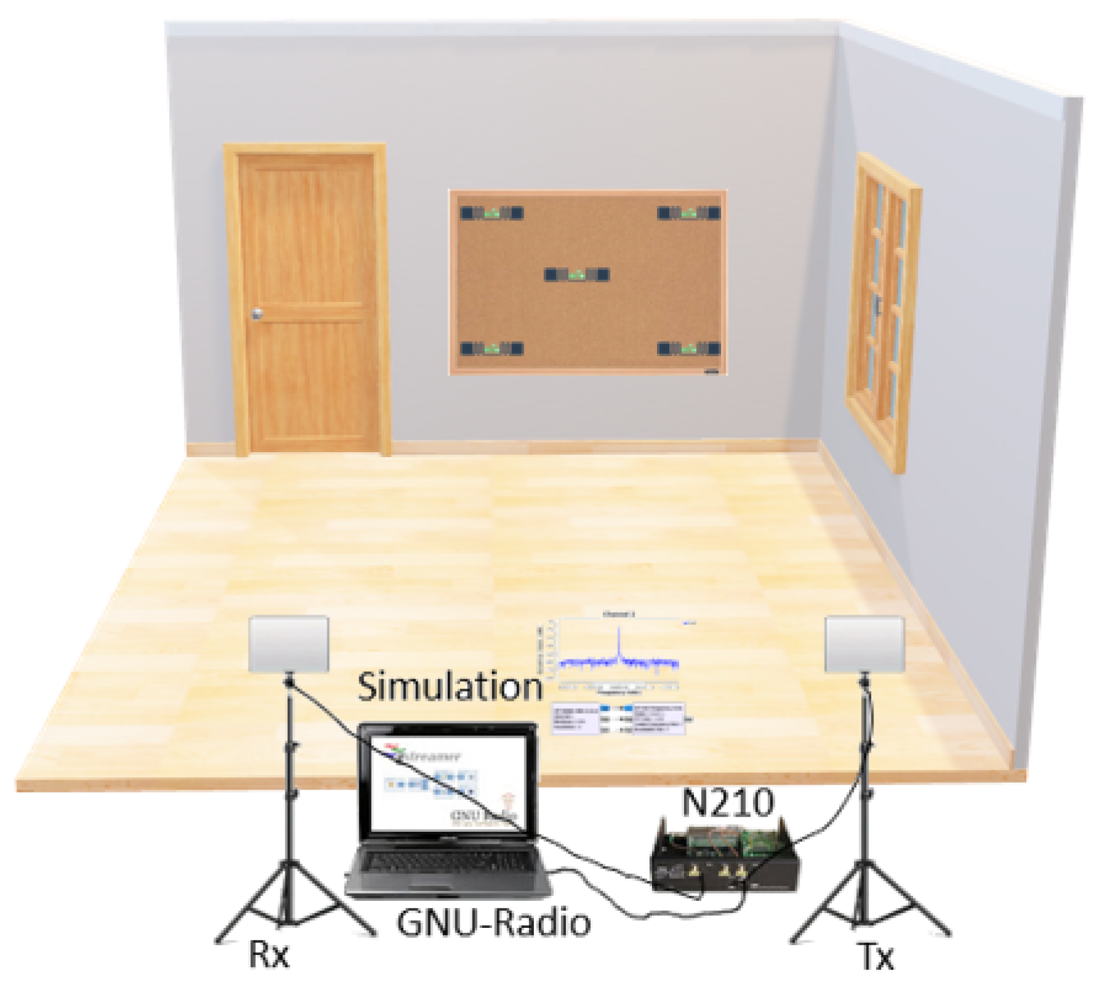 Empowering the Blind Contactless Activity Recognition with Commodity Circuit Diagram
