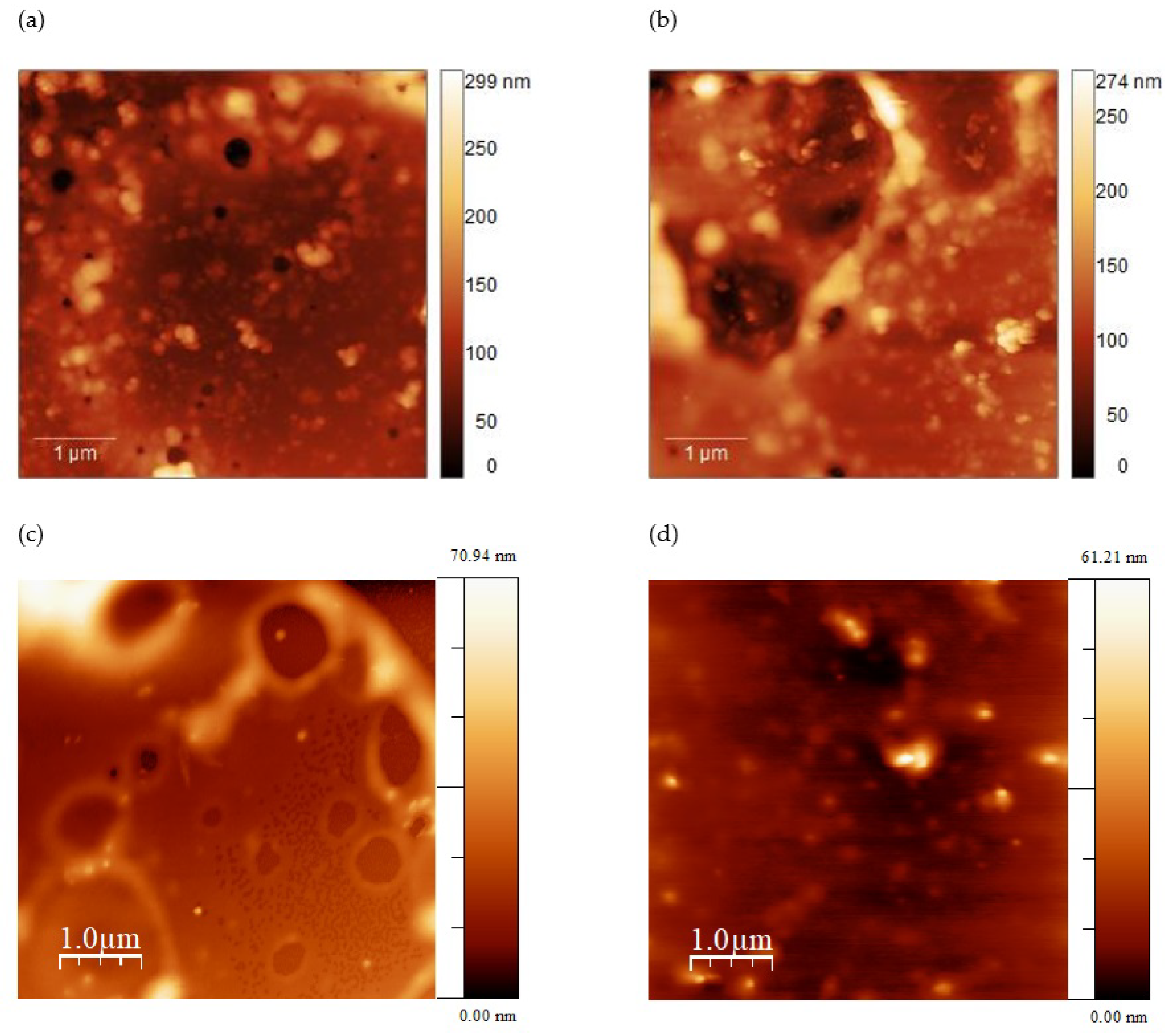 Sensors 24 03651 g003