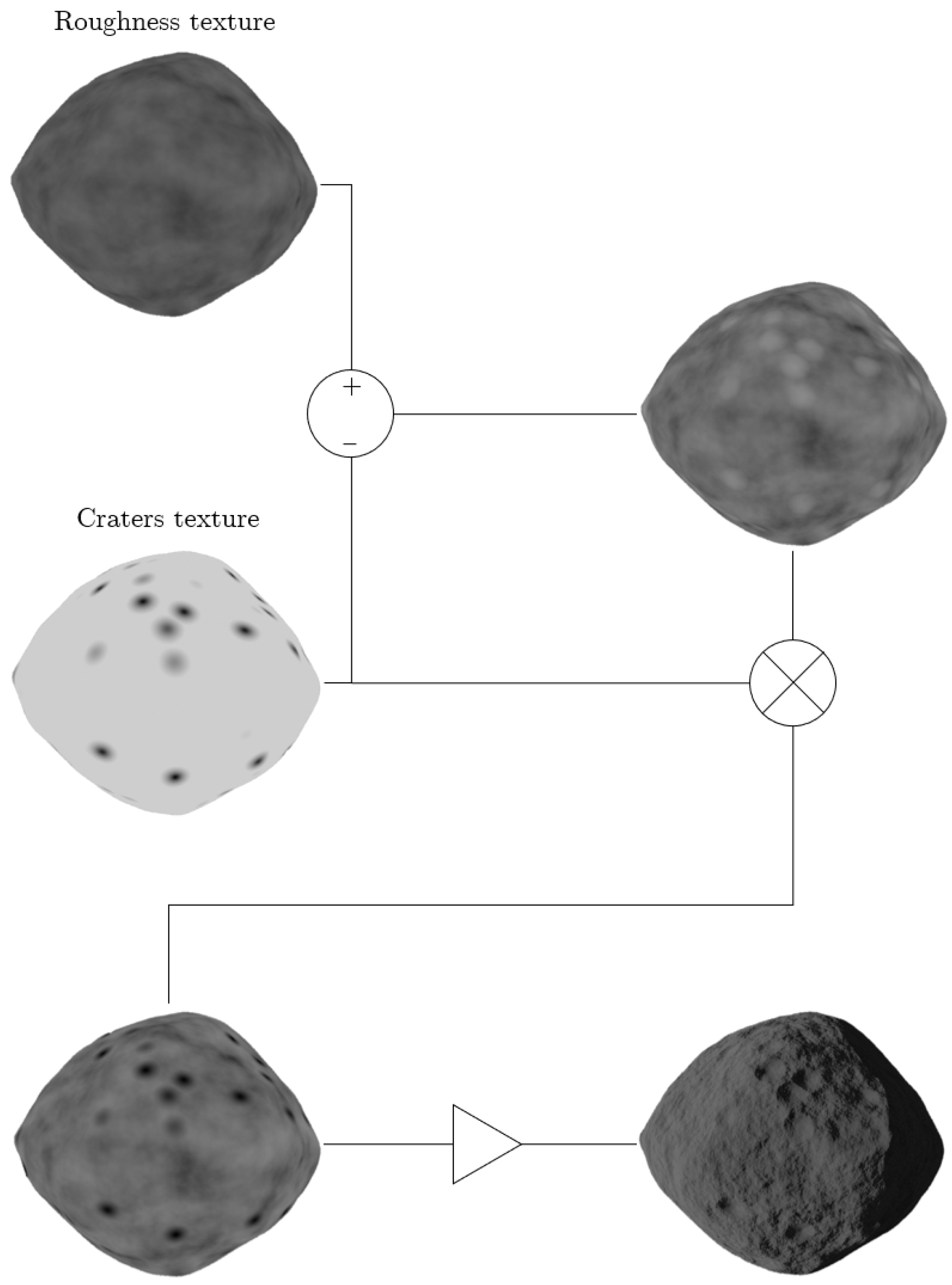 Sensors 24 03658 g006