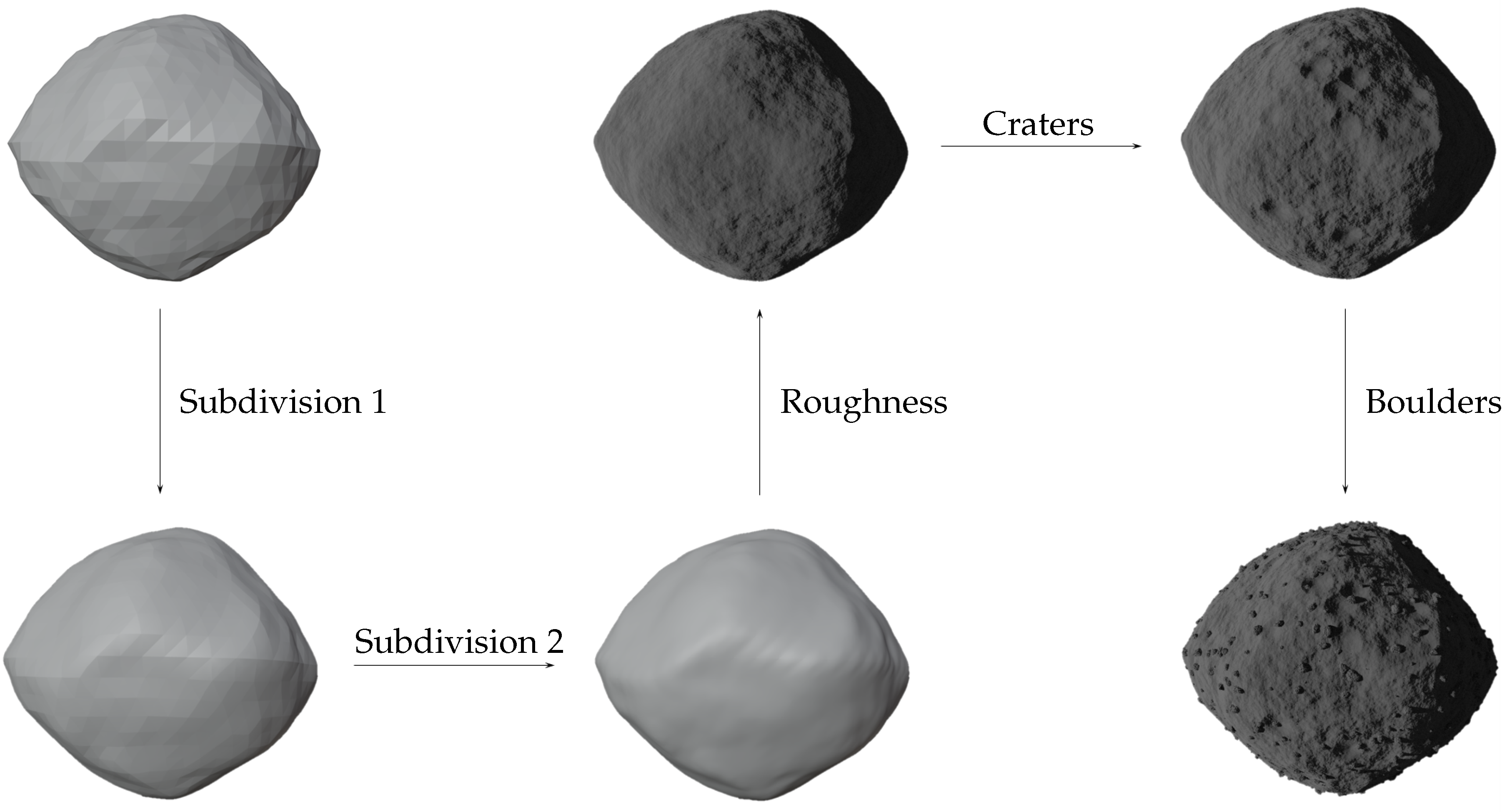 Sensors 24 03658 g010